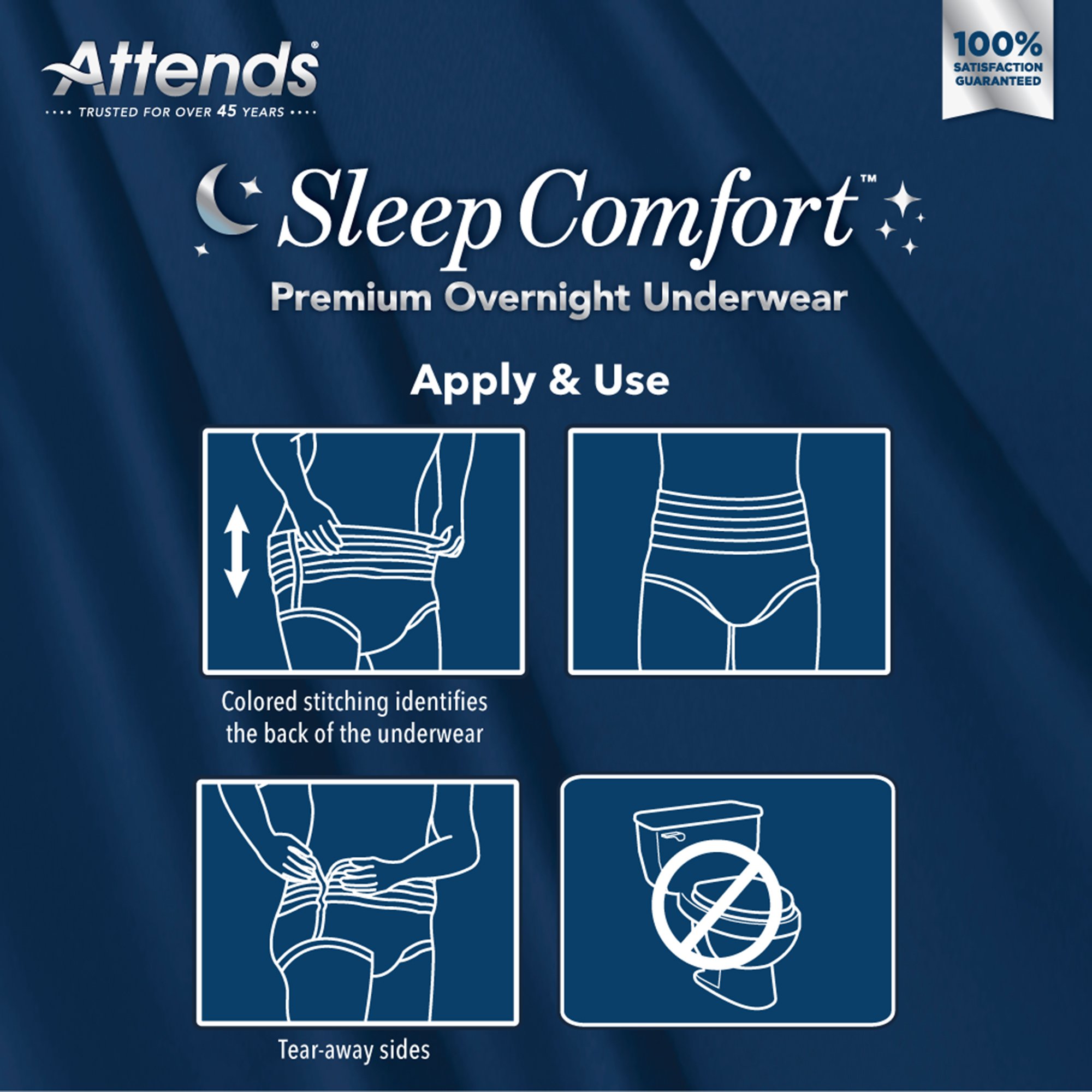 Attends Healthcare Products SCPO10 - Attends® Sleep Comfort Premium Overnight Underwear, Small, 20 – 34 Inches - 20/Bag, 80/Case