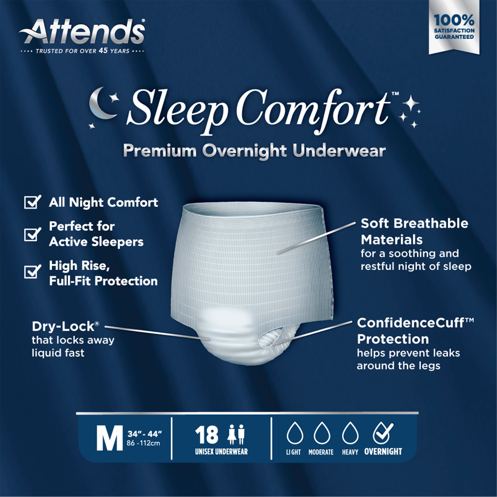 Attends Healthcare Products SCPO20 - Attends® Sleep Comfort Premium Overnight Underwear, Medium, 24 – 44 Inches - 18/Bag, 72/Case