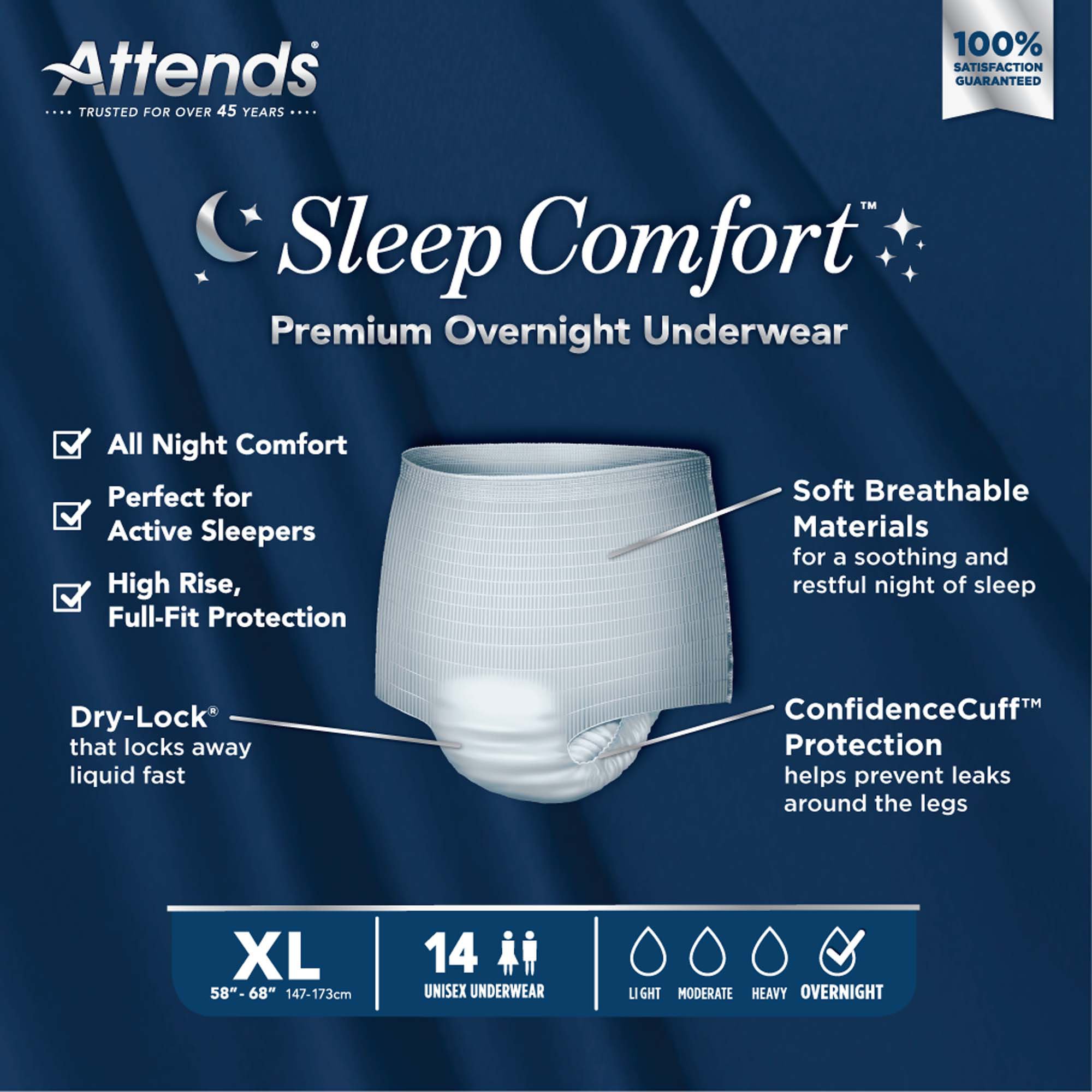 Attends Healthcare Products SCPO40 - Attends® Sleep Comfort Premium Overnight Underwear, Extra Large, 58 – 68 Inches - 14/Bag, 56/Case