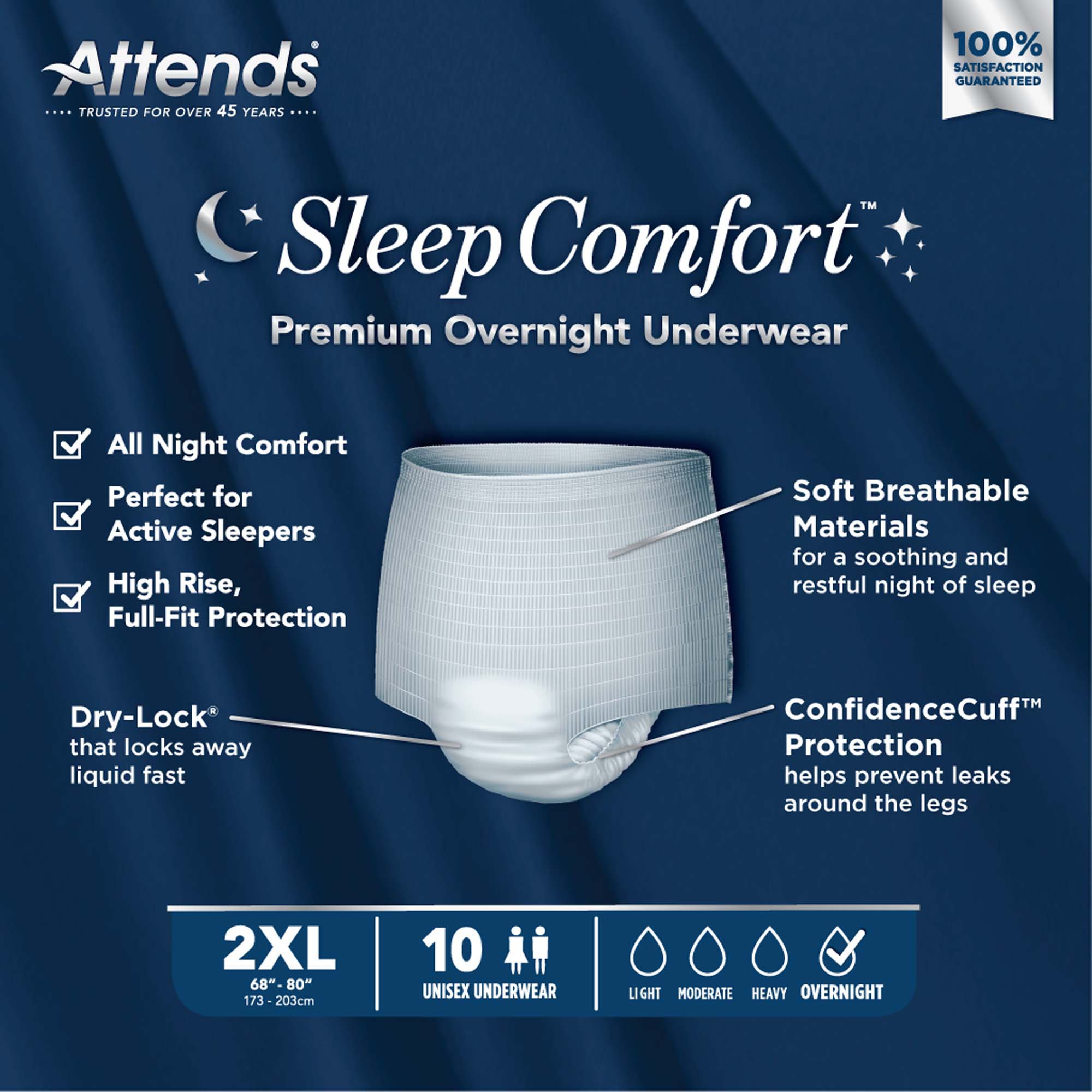 Attends Healthcare Products SCPO50 - Attends® Sleep Comfort Premium Overnight Underwear, 2X-Large, 68 – 80 Inches - 10/Bag, 40/Case