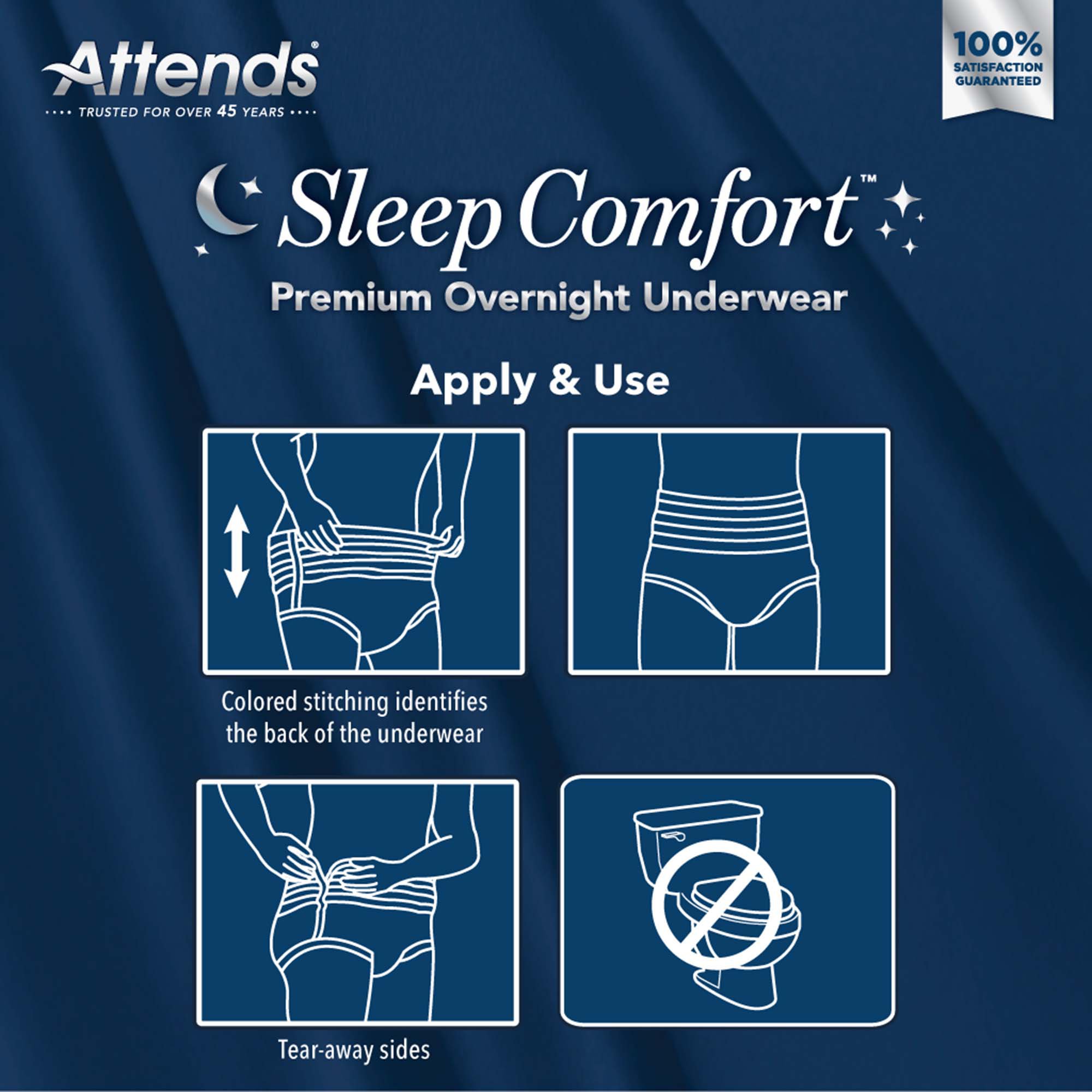 Attends Healthcare Products SCPO50 - Attends® Sleep Comfort Premium Overnight Underwear, 2X-Large, 68 – 80 Inches - 10/Bag, 40/Case