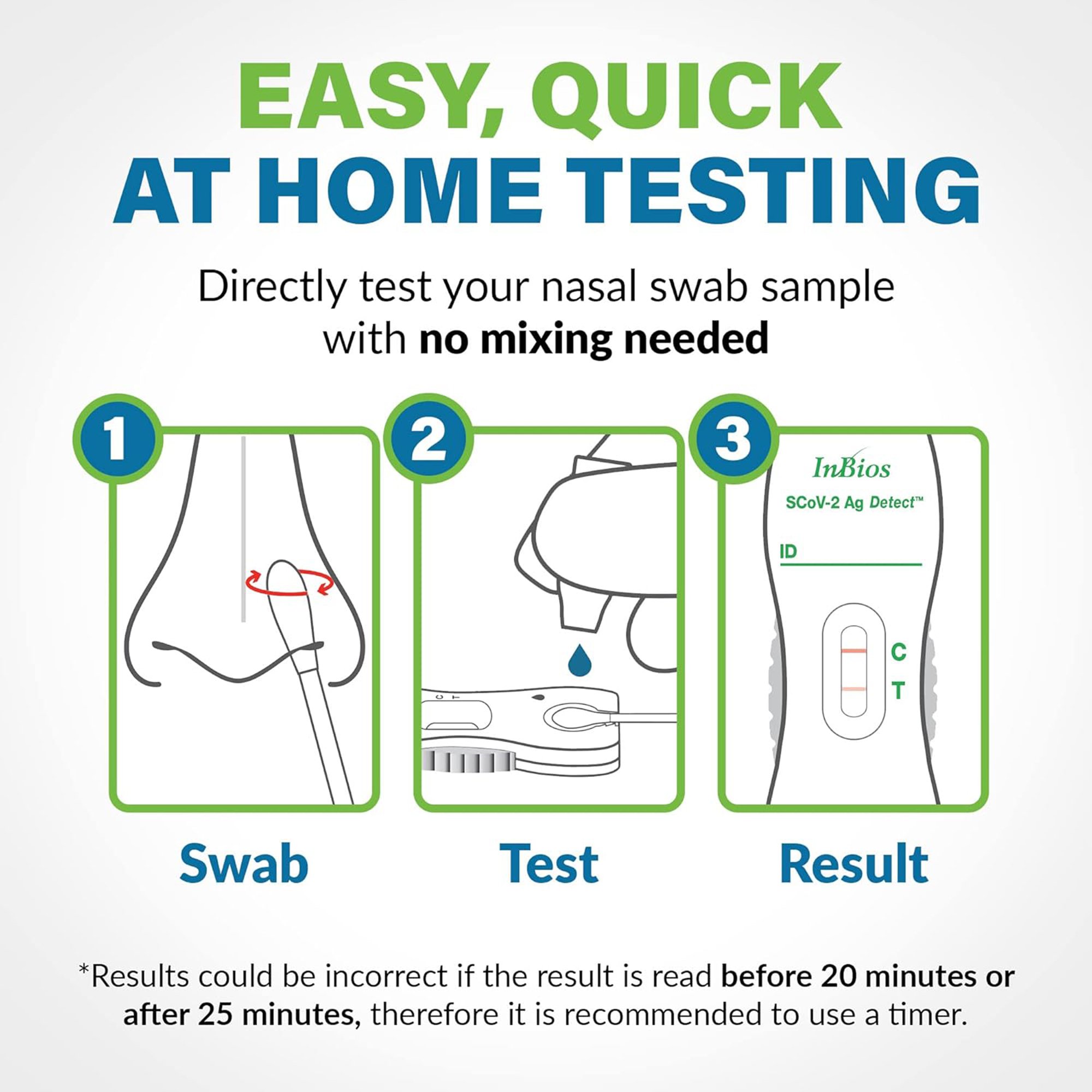 InBios International Inc CAGS-2 - SCoV-2 Ag Detect™ Rapid Self-Test for COVID-19 - 2/Kit