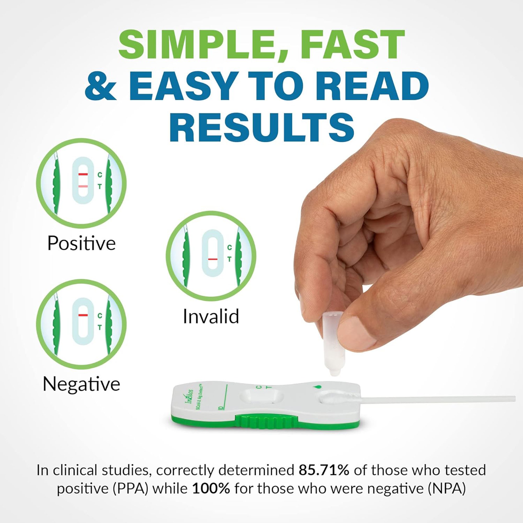 InBios International Inc CAGS-2 - SCoV-2 Ag Detect™ Rapid Self-Test for COVID-19 - 2/Kit