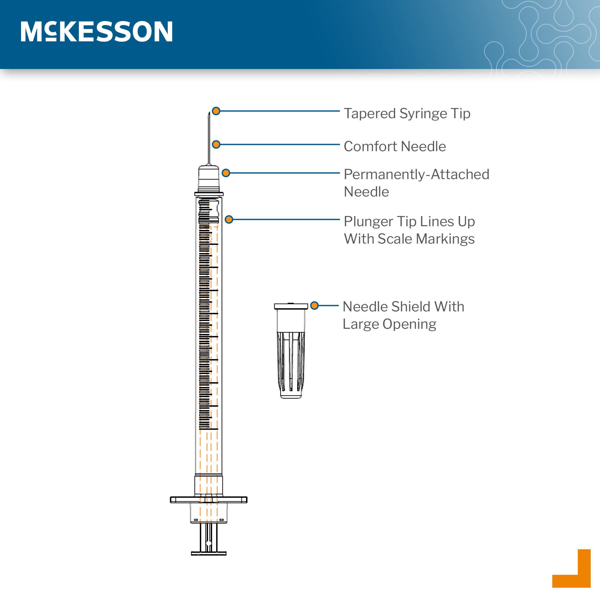 McKesson Brand - 16-INS1C2805T Standard Insulin Syringe with Needle McKesson 1 mL 1/2 Inch 28 Gauge NonSafety