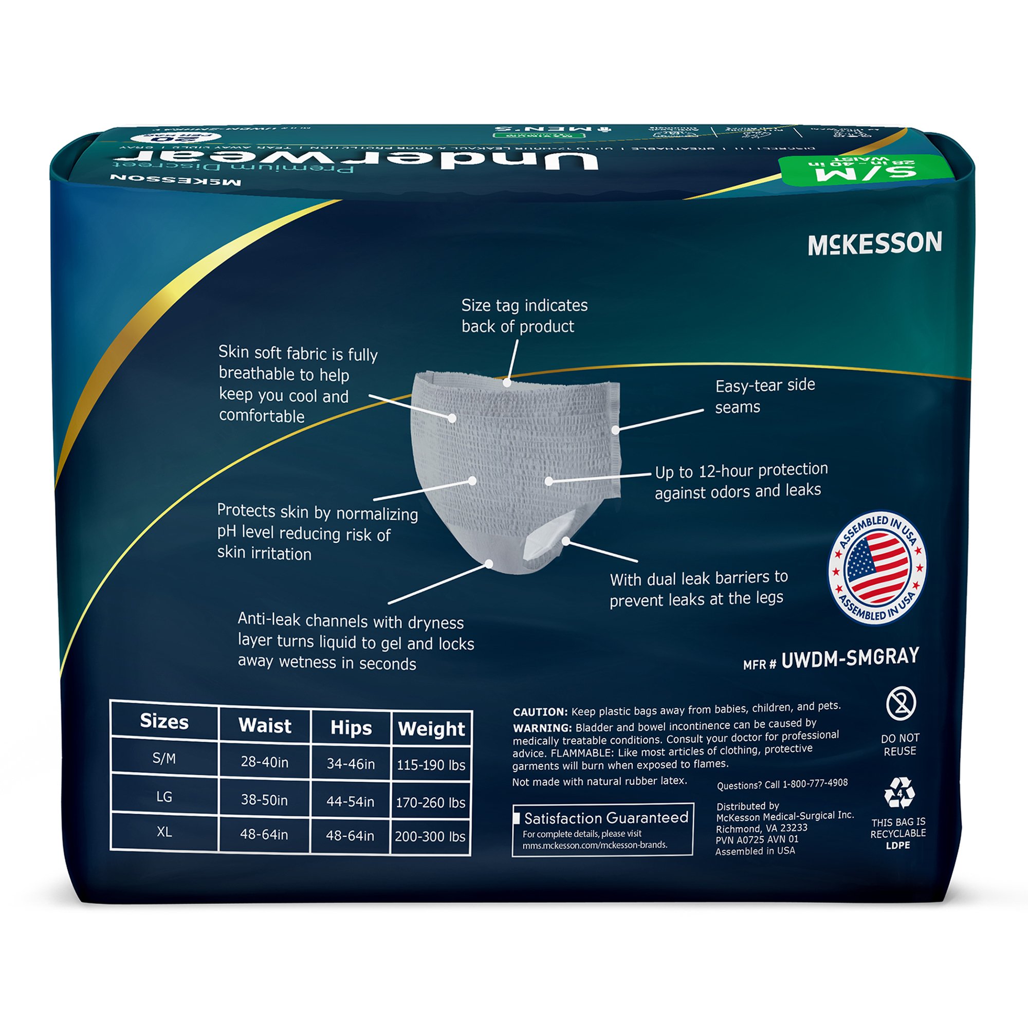 McKesson Brand UWDM-SMGRAY - McKesson Premium Discreet Underwear for Men, Maximum Absorbency, Small/Medium - 20/Bag, 80/Case