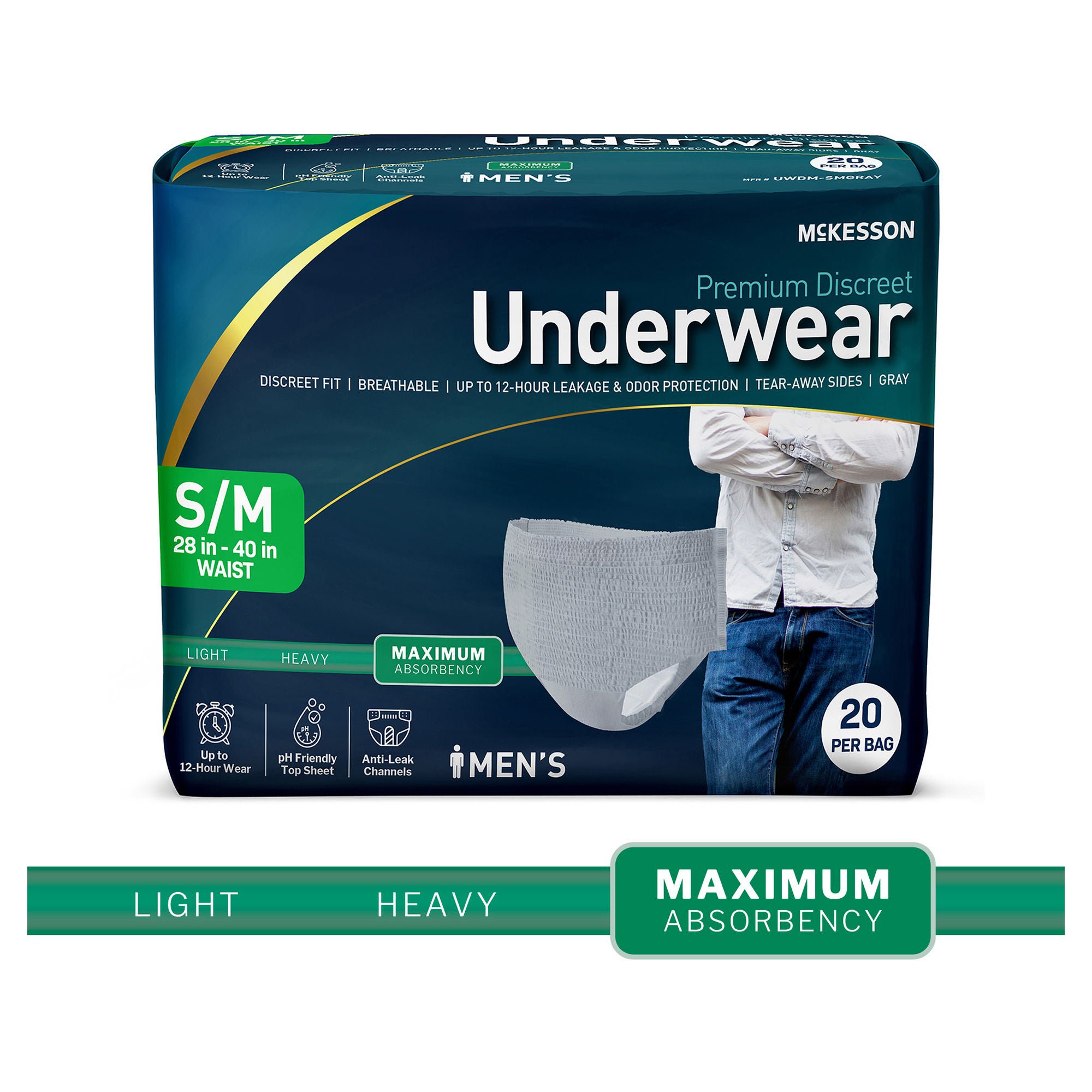 McKesson Brand - UWDM-SMGRAY McKesson Premium Discreet Underwear for Men