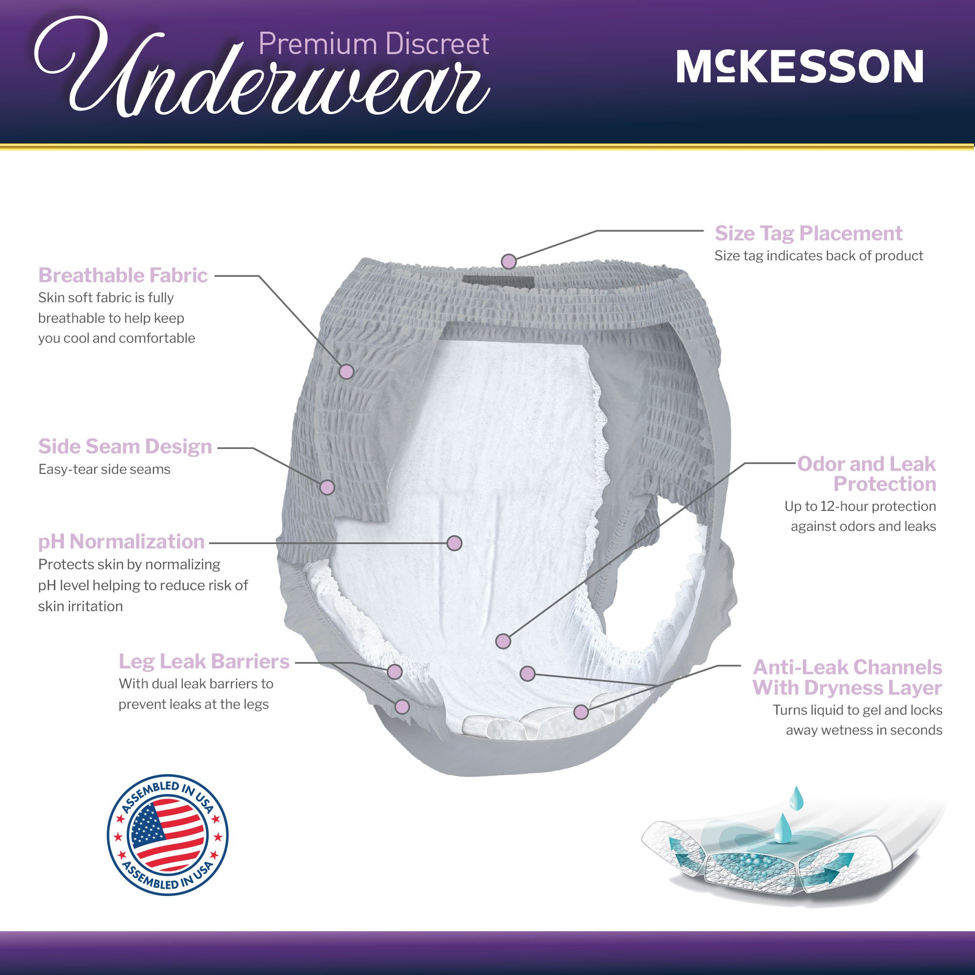 McKesson Brand UWDM-LGPINK - McKesson Premium Discreet Underwear for Women, Maximum Absorbency, Large - 20/Bag, 80/Case