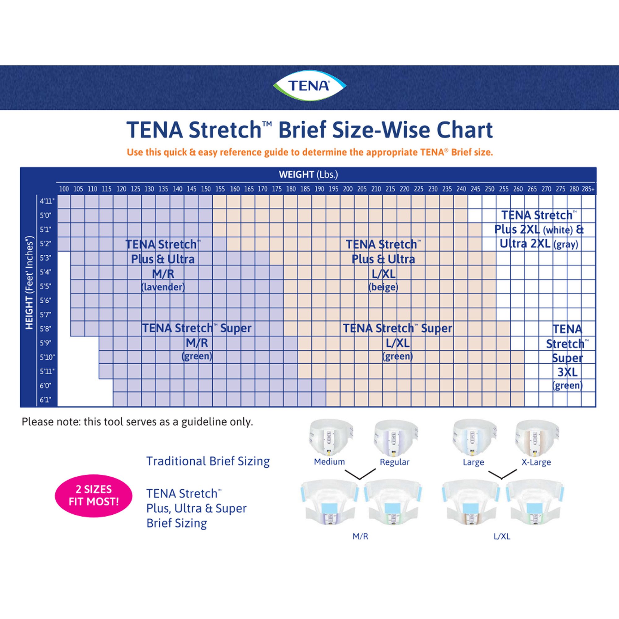 TENA Stretch Plus Incontinence Brief 67670 by Essity HMS North America
