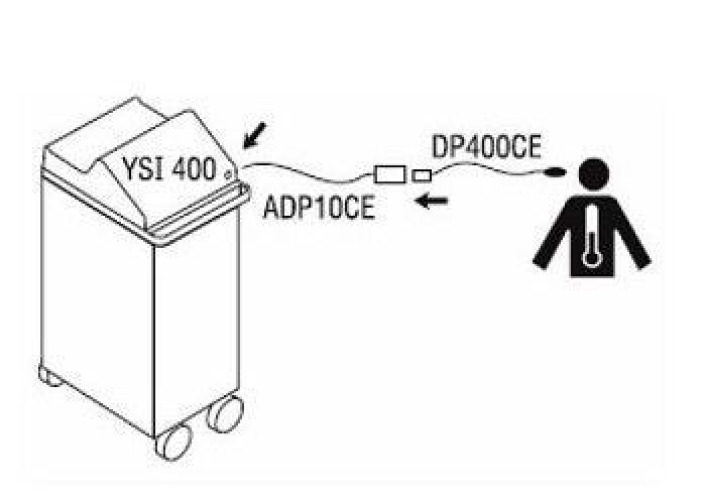 Stryker Medical - ADP10CE Diagnostic Adapter Cable Medi-Therm® For Disposable Temperature Probe