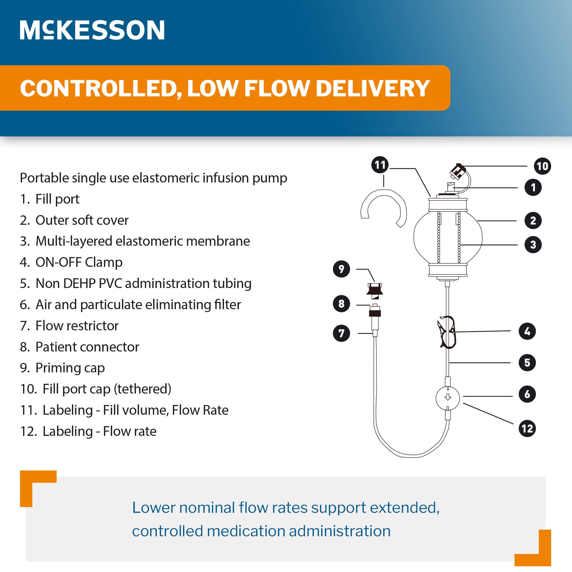 McKesson Brand - 16-EP2702-C Amber Elastomeric Pump McKesson 270 mL Volume 2 mL / Hr. Flow Rate