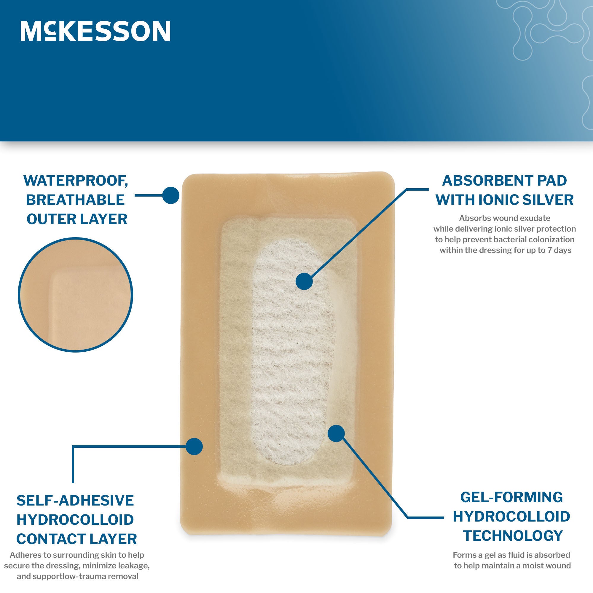 McKesson Silver Surgical Site Dressing 16-915S by McKesson Brand