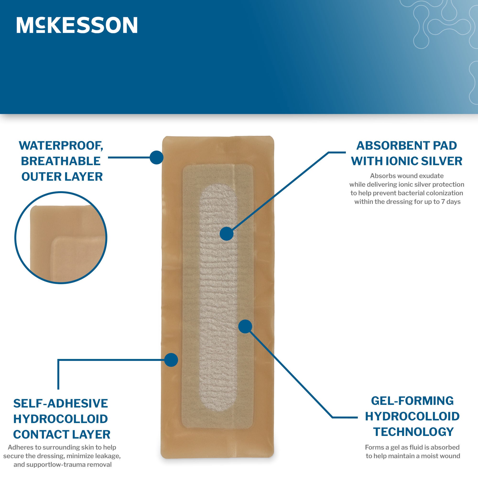 McKesson Silver Surgical Site Dressing 16-925S by McKesson Brand