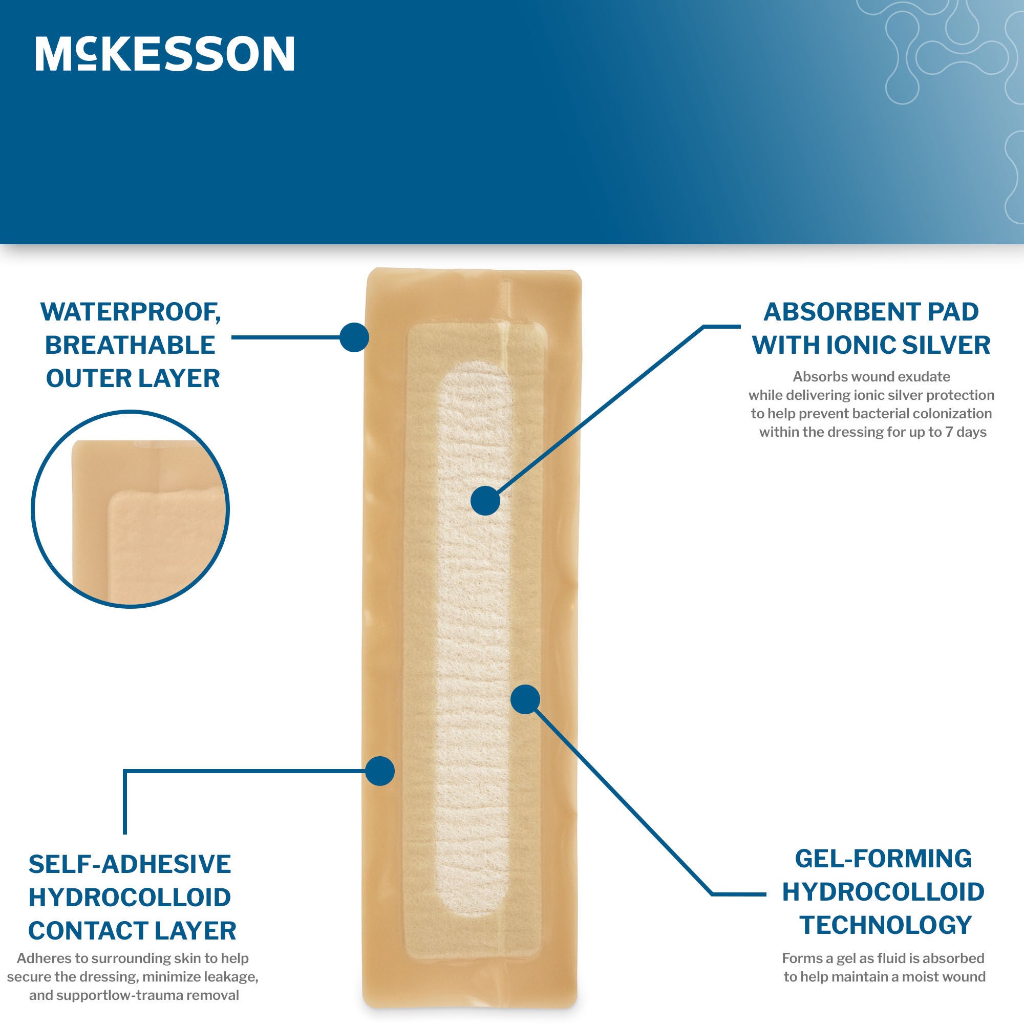 McKesson Silver Surgical Site Dressing 16-930S by McKesson Brand