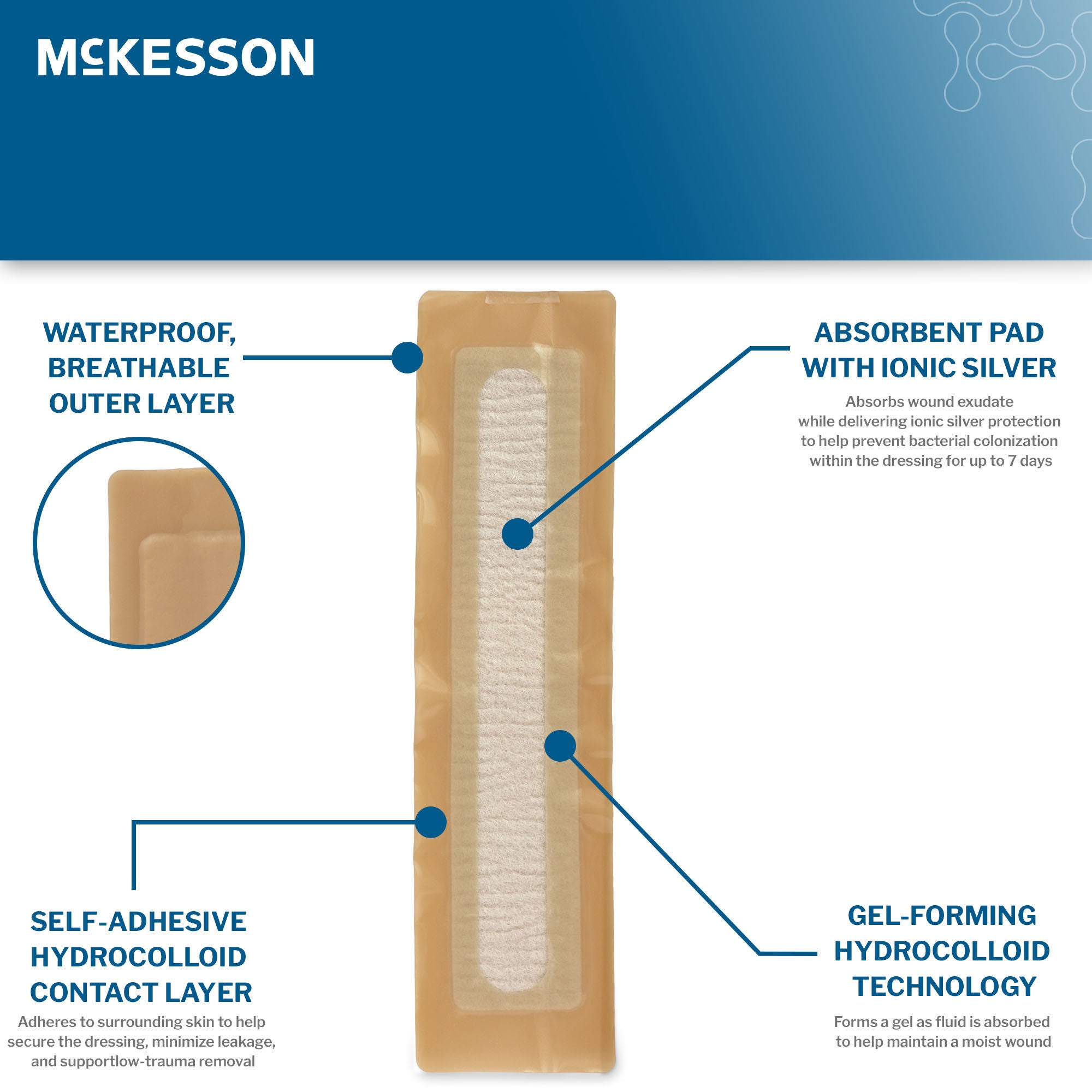 McKesson Silver Surgical Site Dressing 16-935S by McKesson Brand