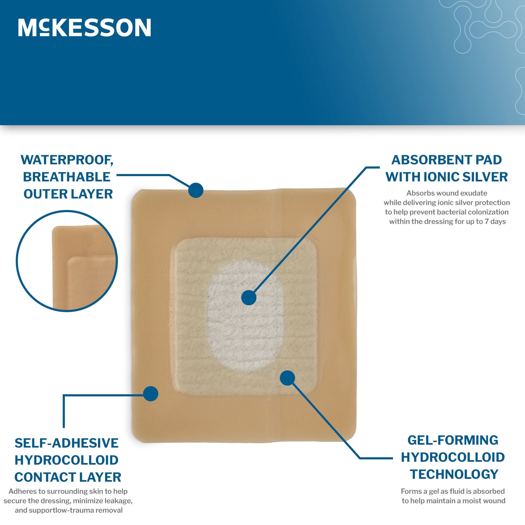 McKesson Silver Surgical Site Dressing 16-910S by McKesson Brand