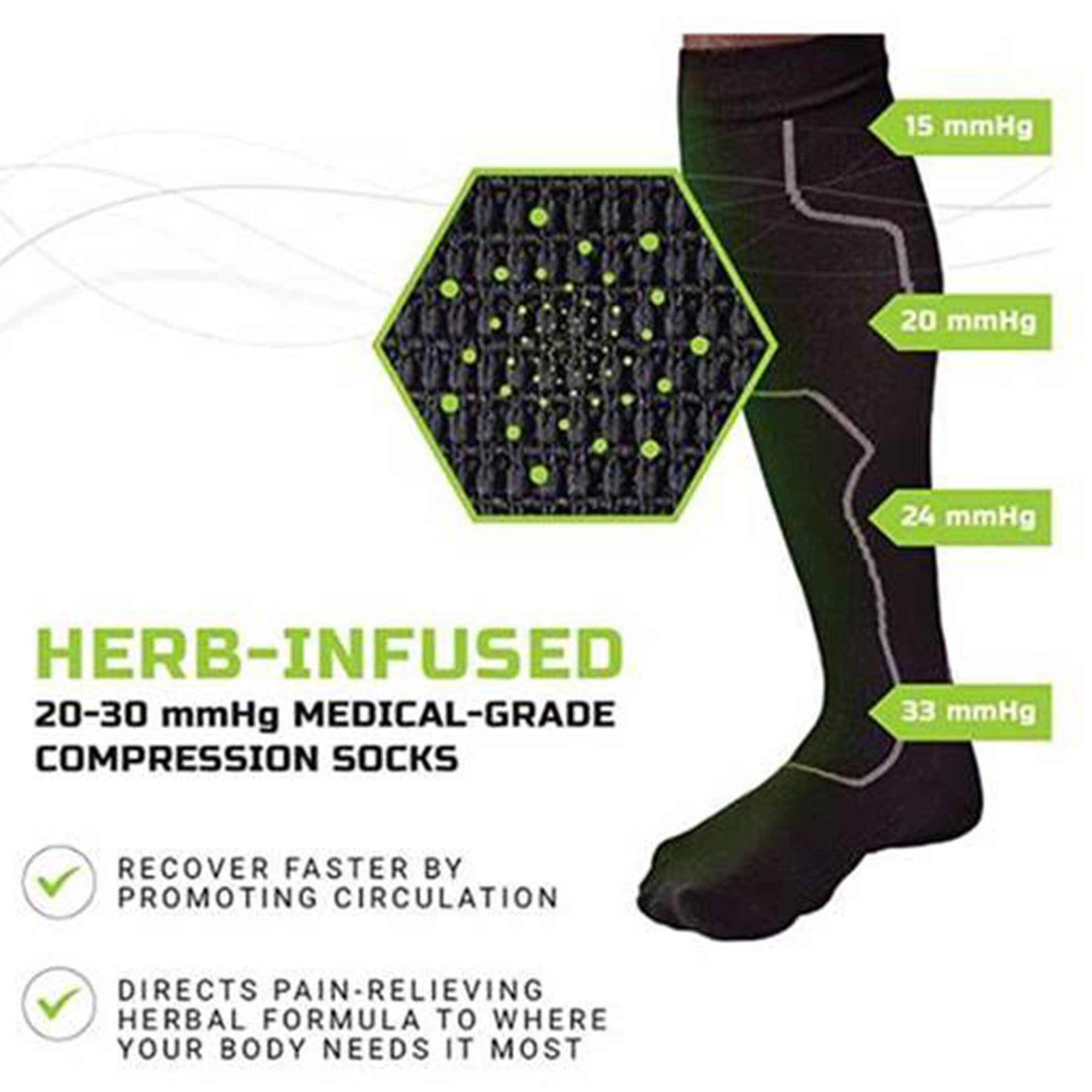 Green Drop Compression LLC - SOX-1455 Green Drop™ Compression Socks – Medical-Grade Infused Support