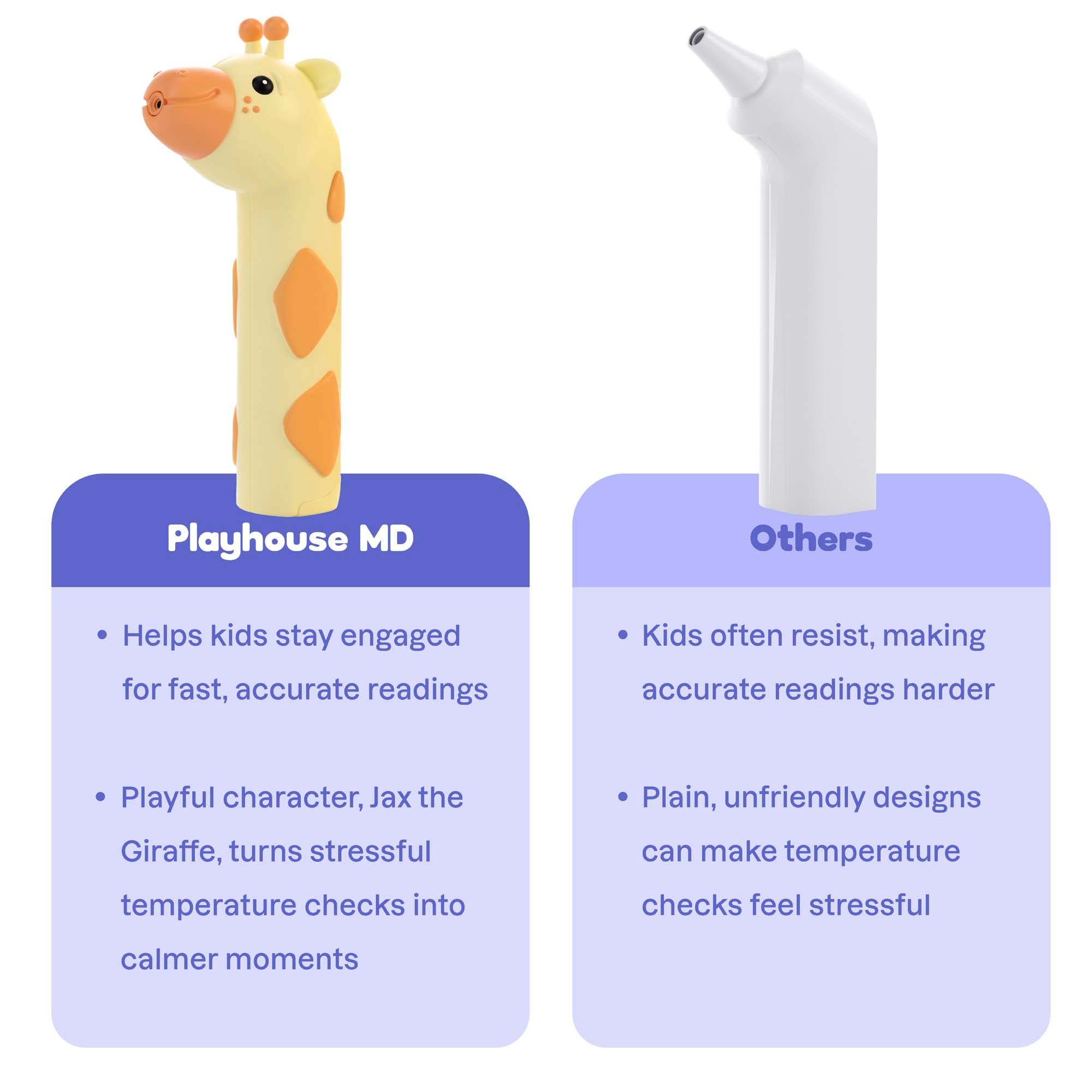 Playhouse MD - 1051 Playhouse MD Fever Buddy™ Infrared Thermometer for Small Children