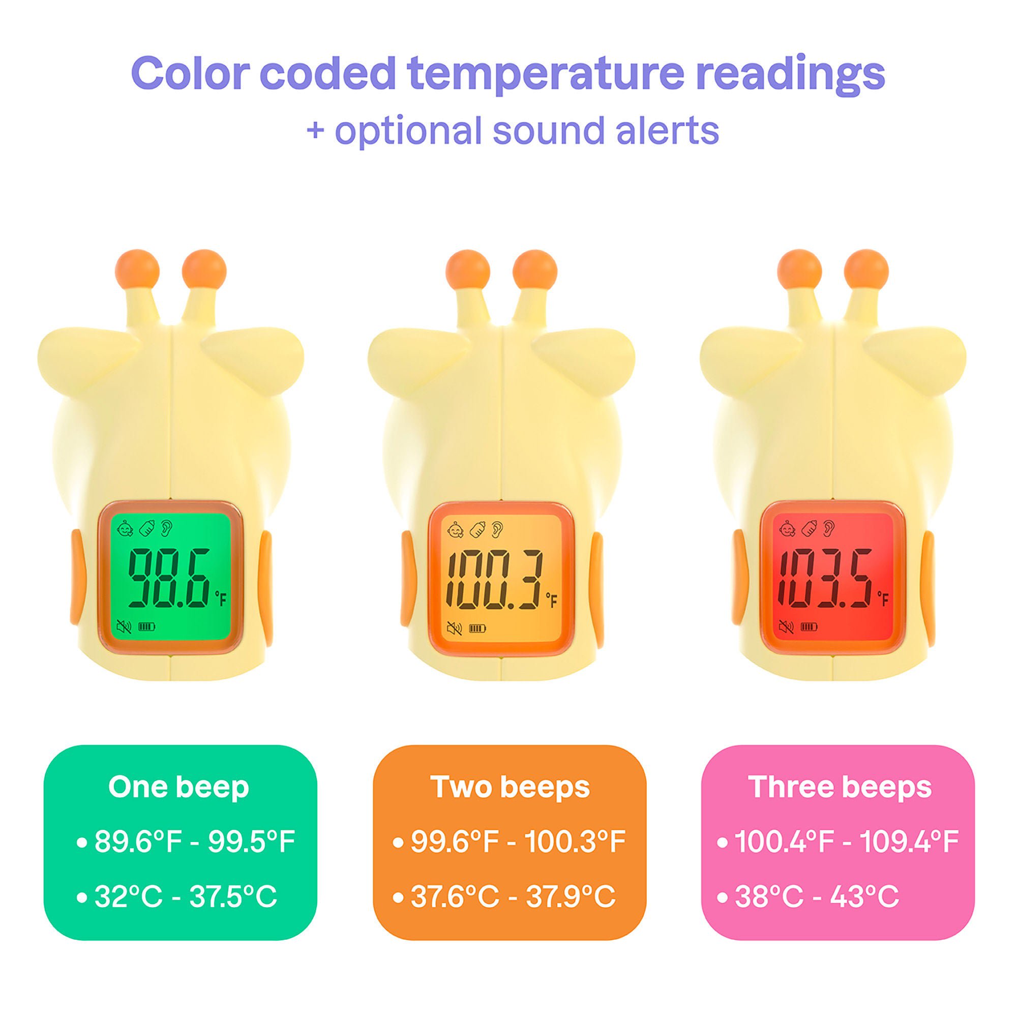 Playhouse MD - 1051 Playhouse MD Fever Buddy™ Infrared Thermometer for Small Children