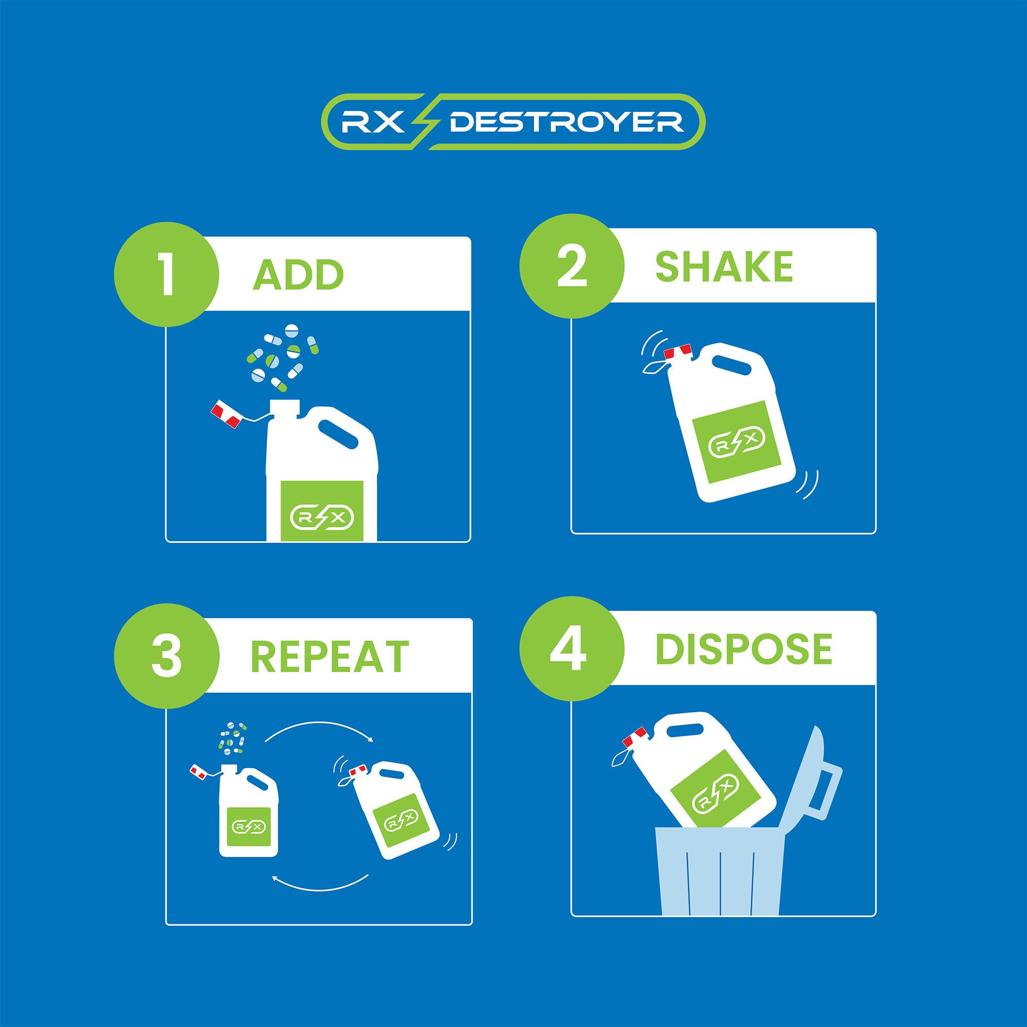 C2R Global Manufacturing - RX1.0PRO Rx Destroyer™ All-Purpose PRO Series Drug Disposal System