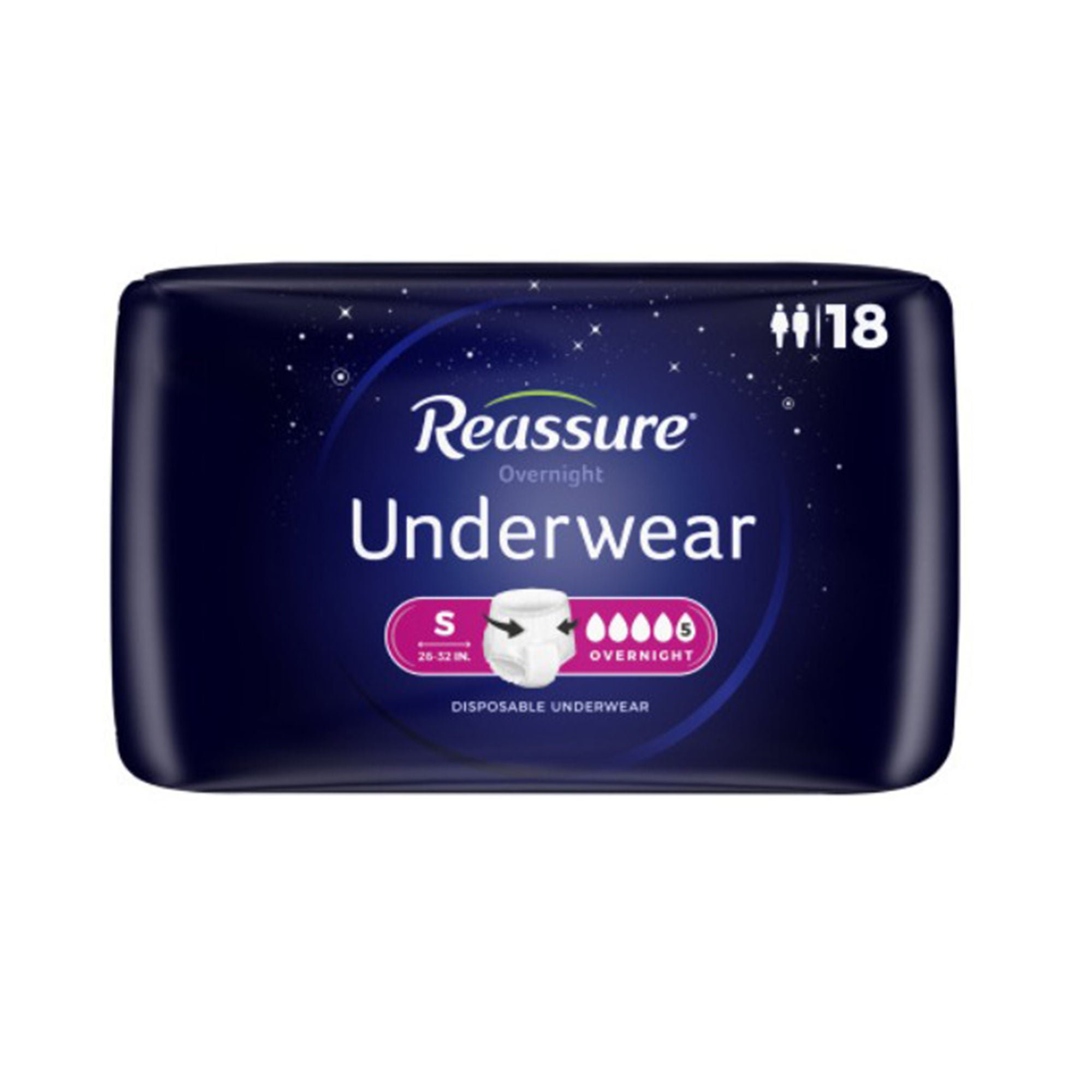 HDIS PHD - ROUM Reassure® Overnight Underwear