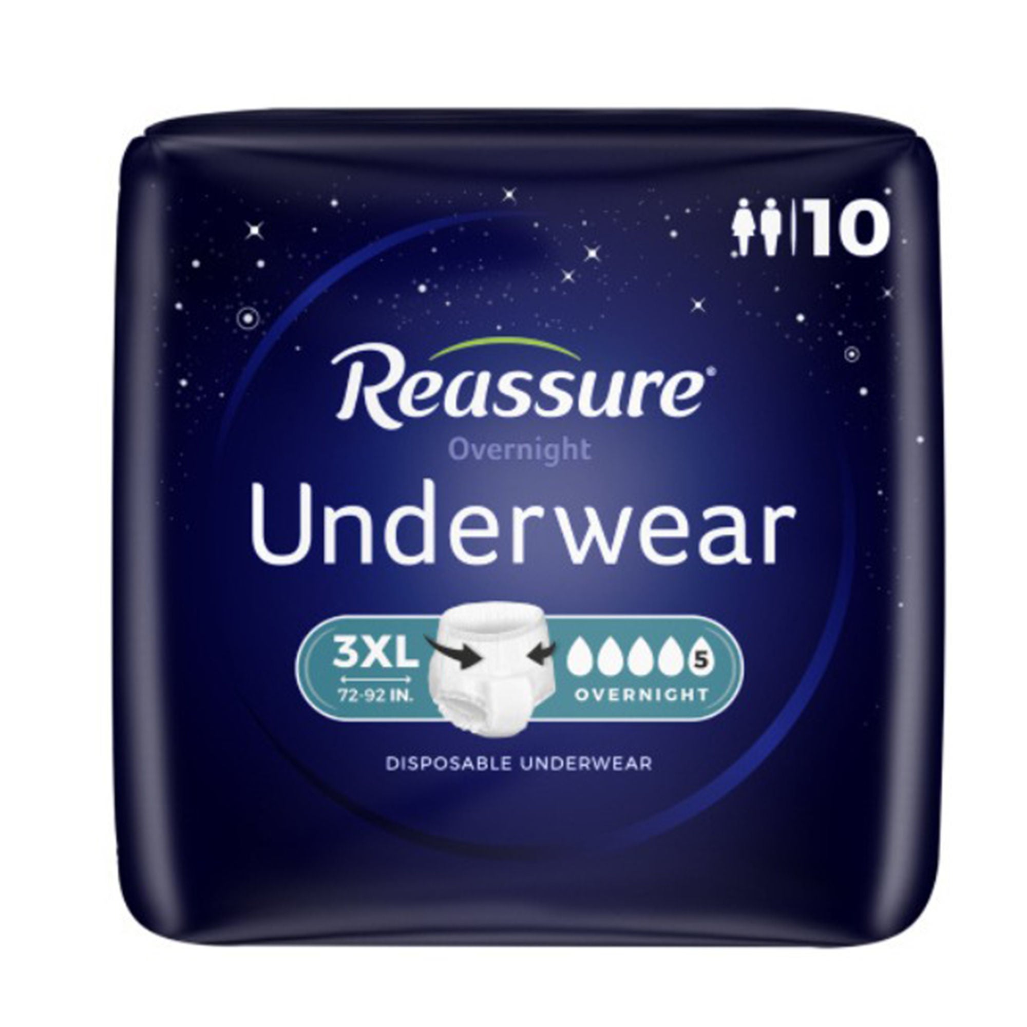 HDIS PHD - ROU3XL Reassure® Overnight Underwear