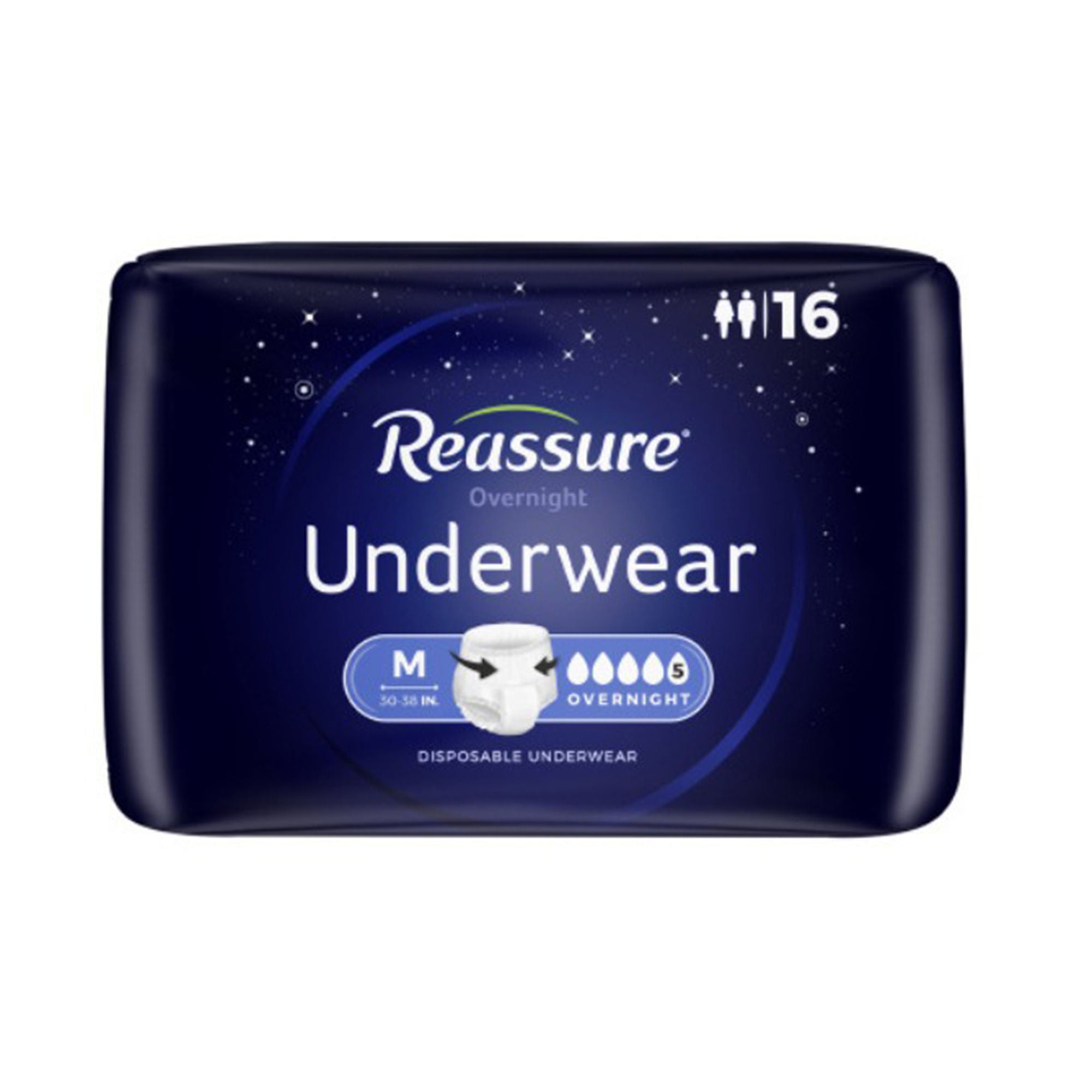 HDIS PHD - ROUR Reassure® Overnight Underwear