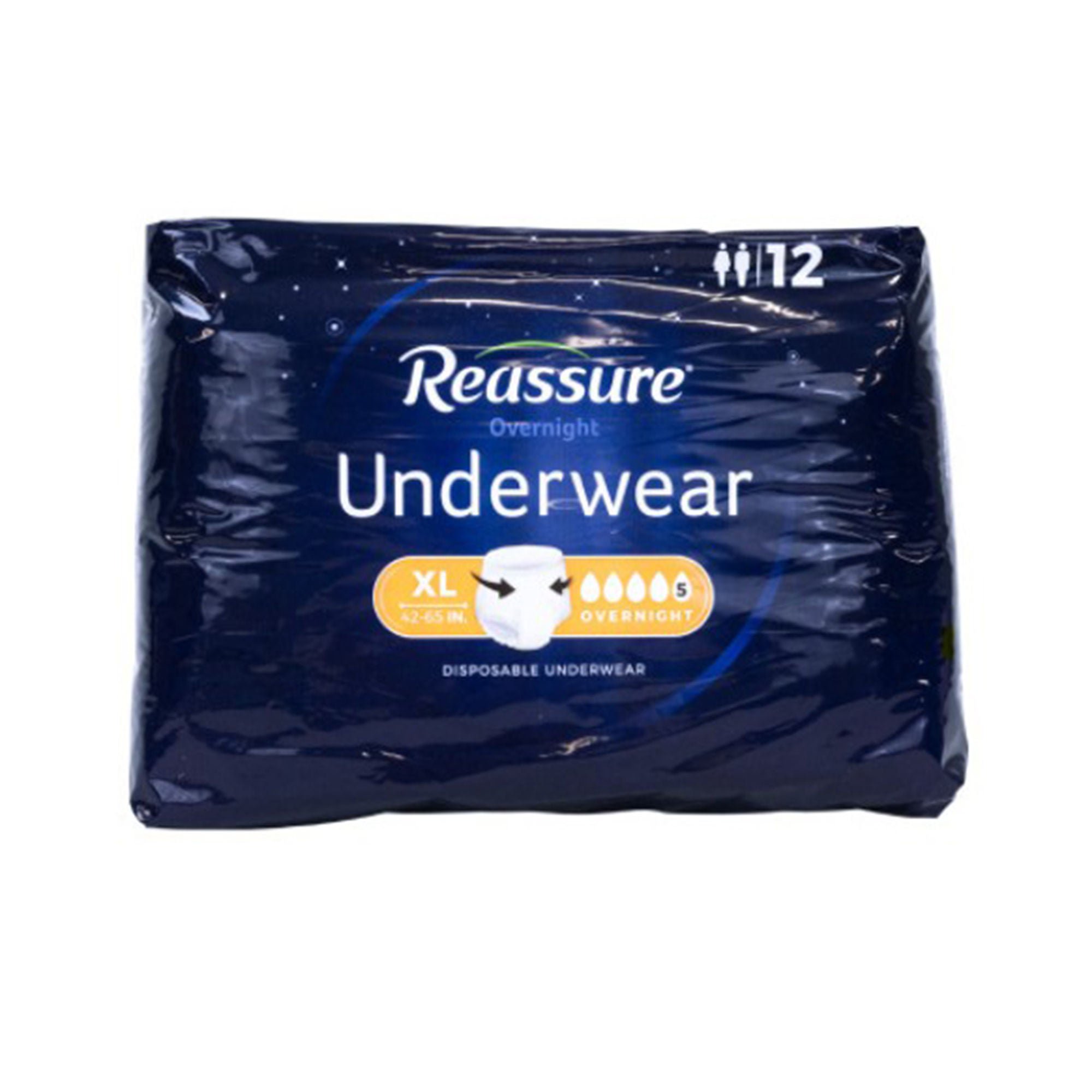  Incontinence