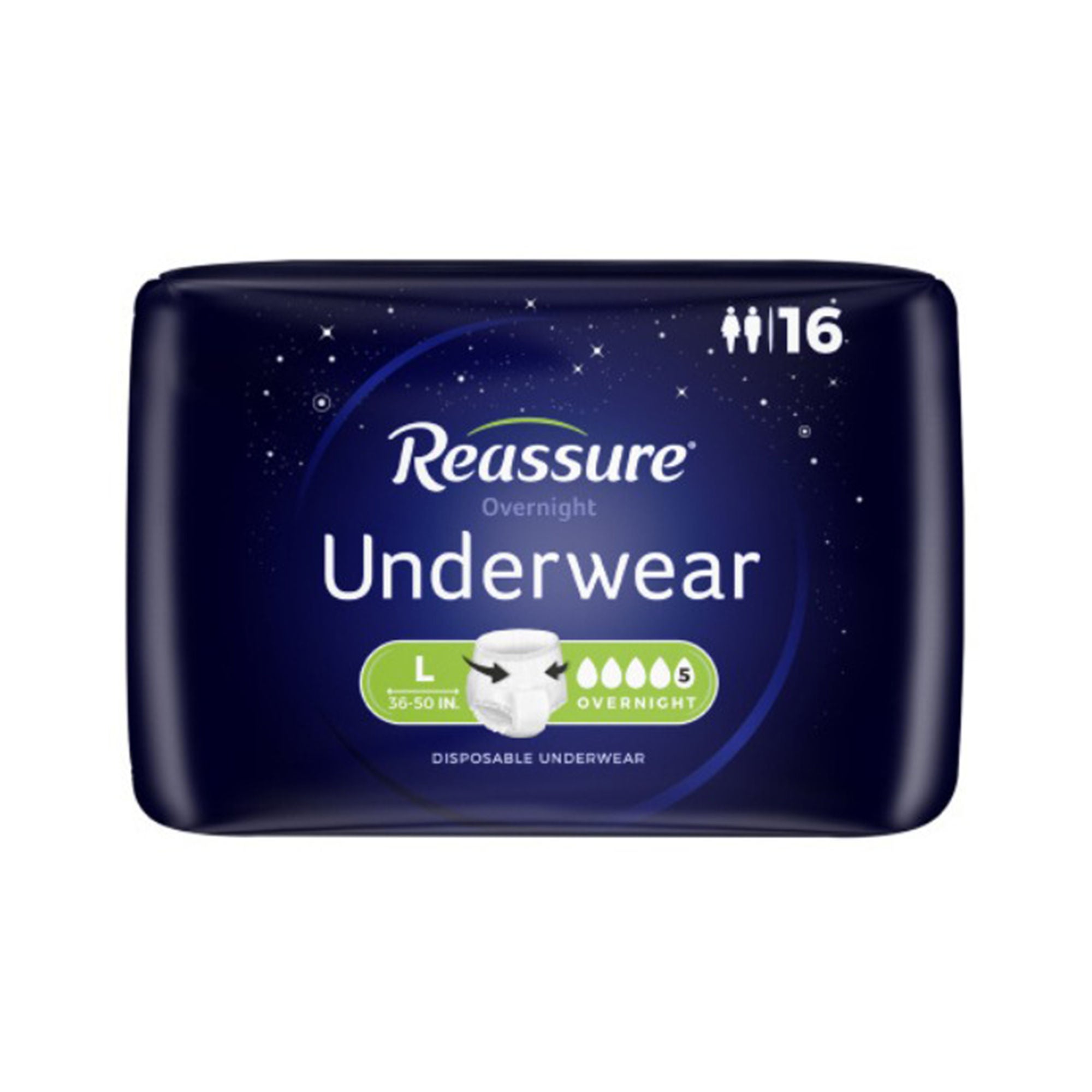 HDIS PHD - ROUL Reassure® Overnight Underwear
