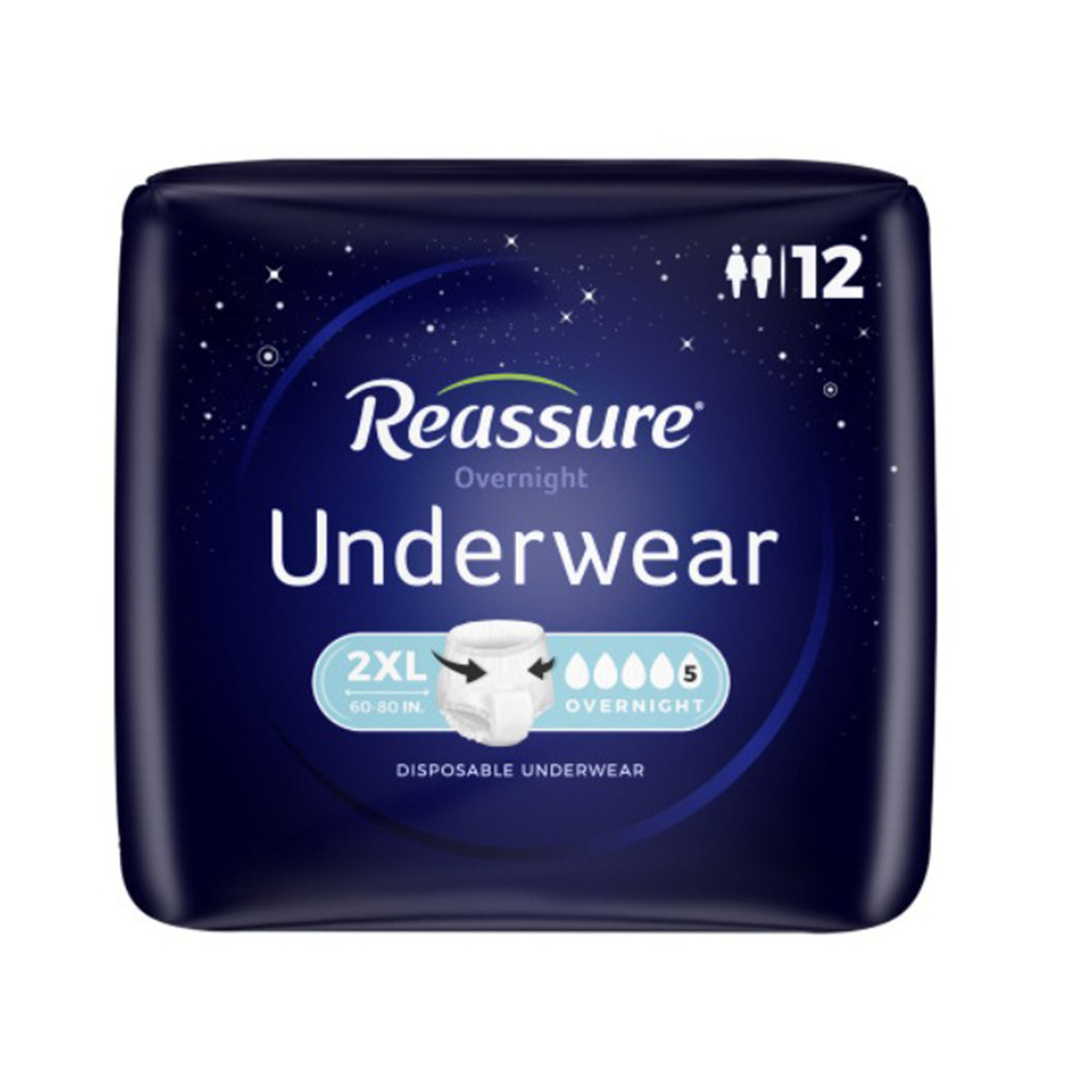 HDIS PHD - ROUH Reassure® Overnight Underwear