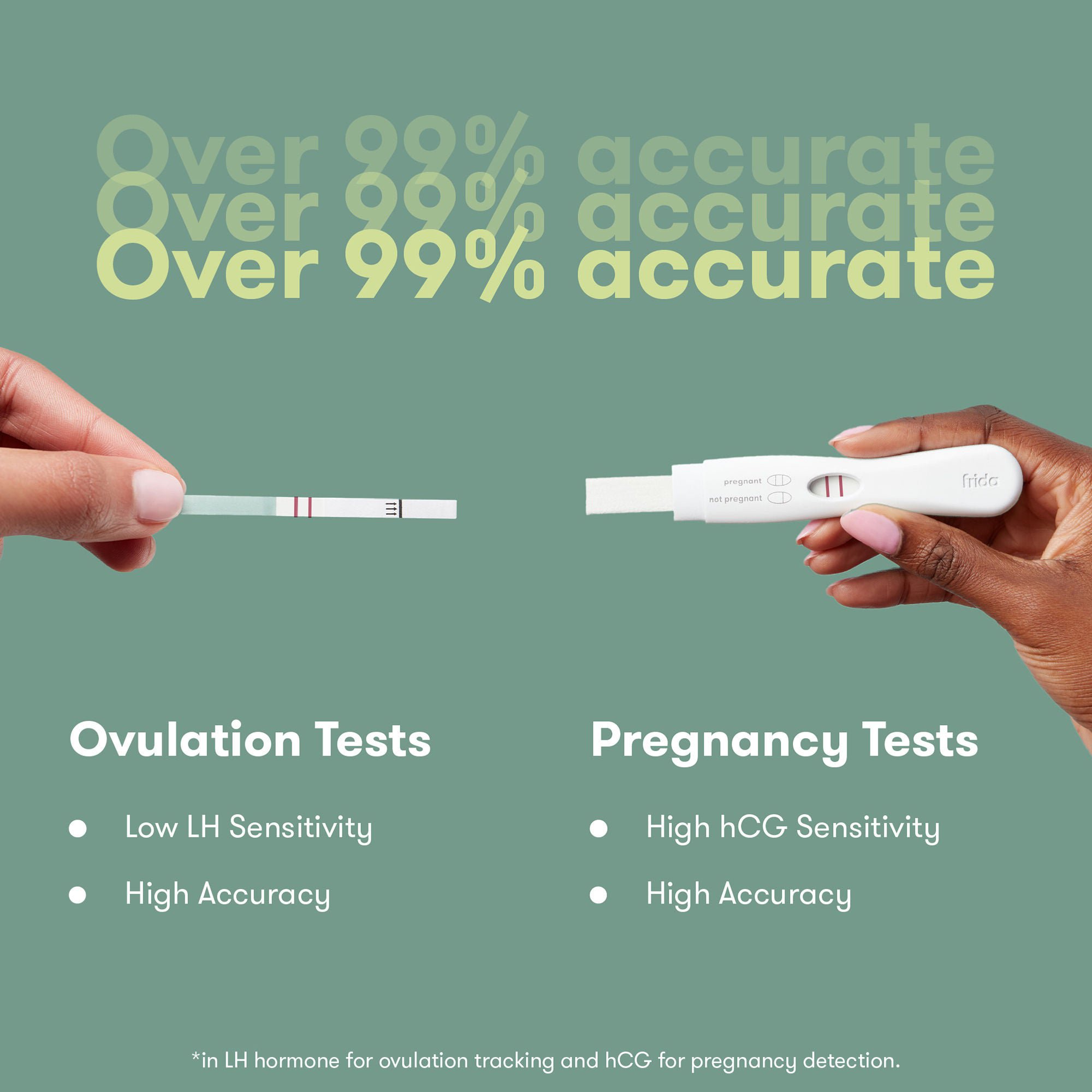 Frida Fertility Reproductive Health Test Kit 500001406 by Fridababy