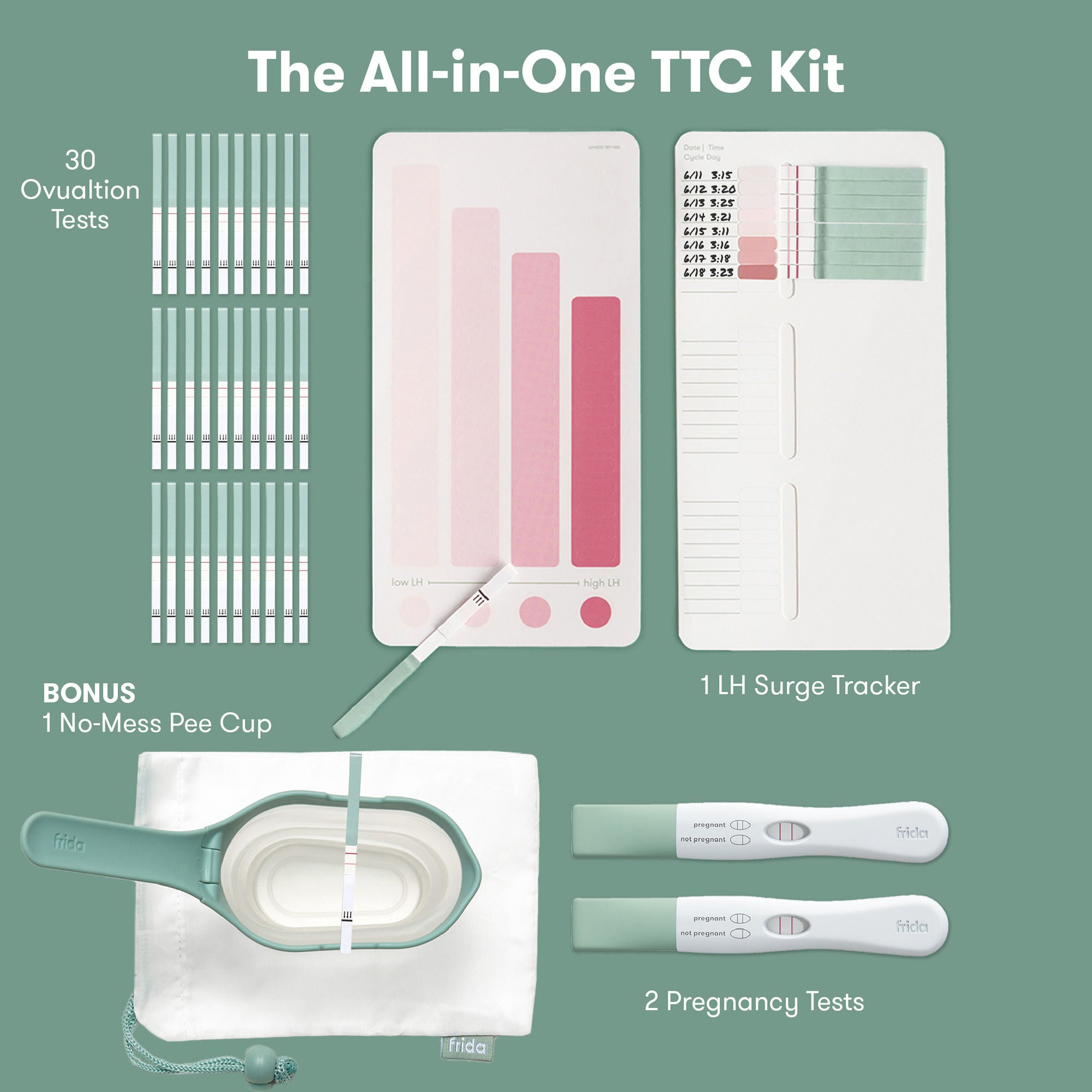 Fridababy LLC - 500001406 Reproductive Health Test Kit Frida Fertility All-in-One Ovulation and Pregnancy Test
