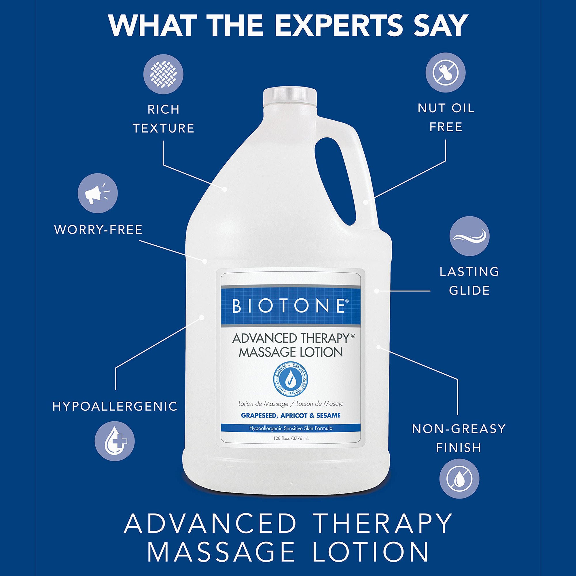 Natural Thoughts Inc - ATL1G Biotene® Advanced Therapy® Massage Lotion with Grapeseed