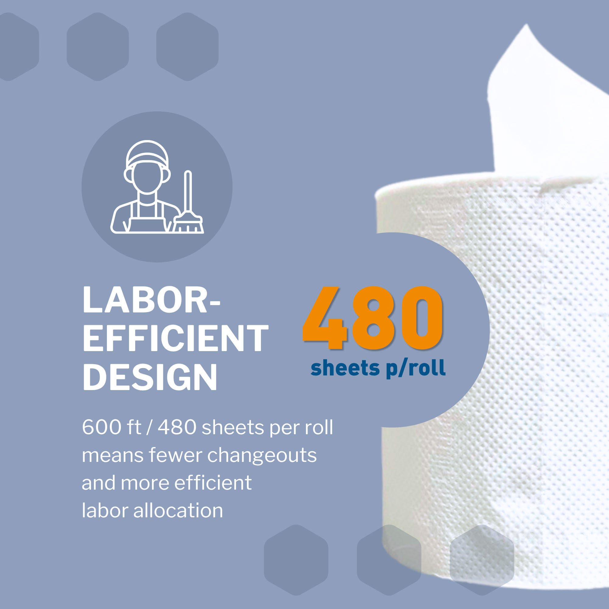 McKesson Brand - FS-CPWHITE600 Paper Towel McKesson Perforated Roll 7-5/8 Inch X 600 Foot