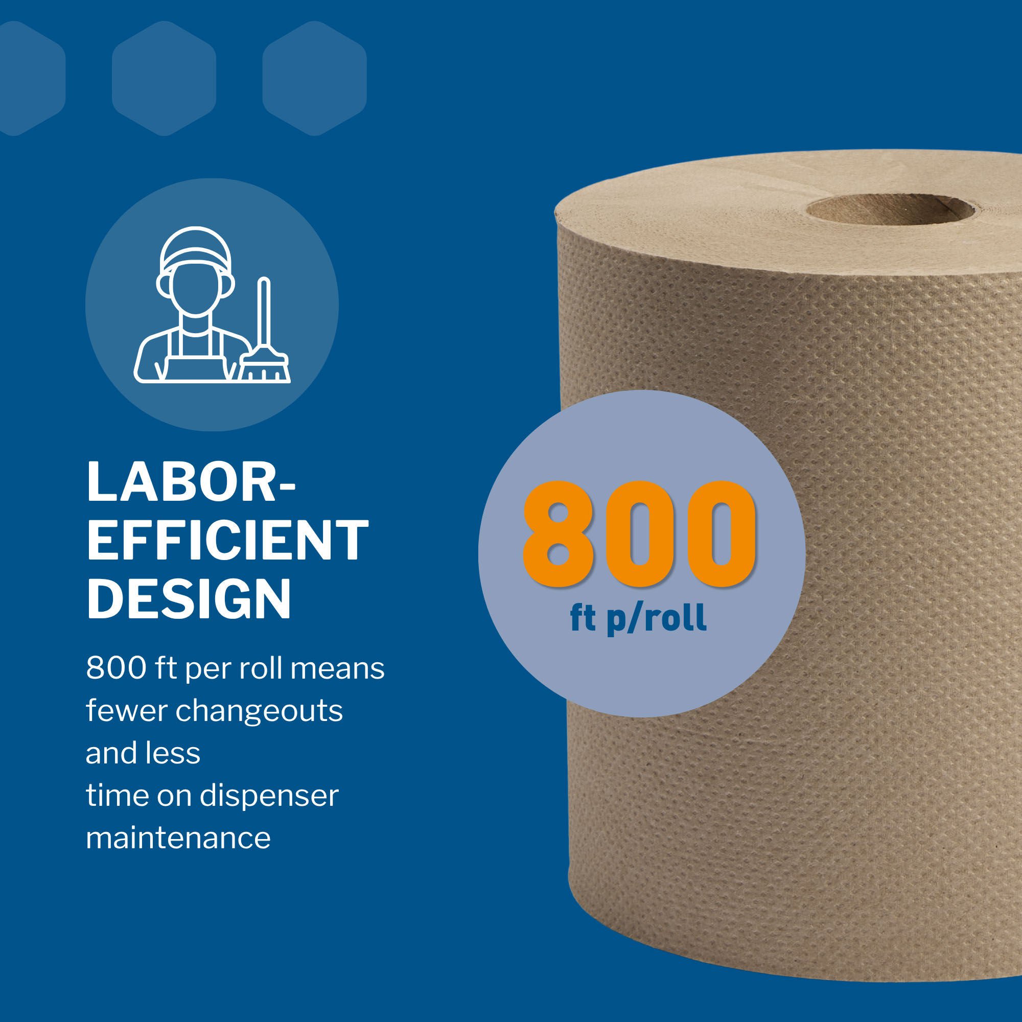 McKesson Brand - FS-UHWNAT800 Paper Towel McKesson Roll 8 Inch X 800 Foot