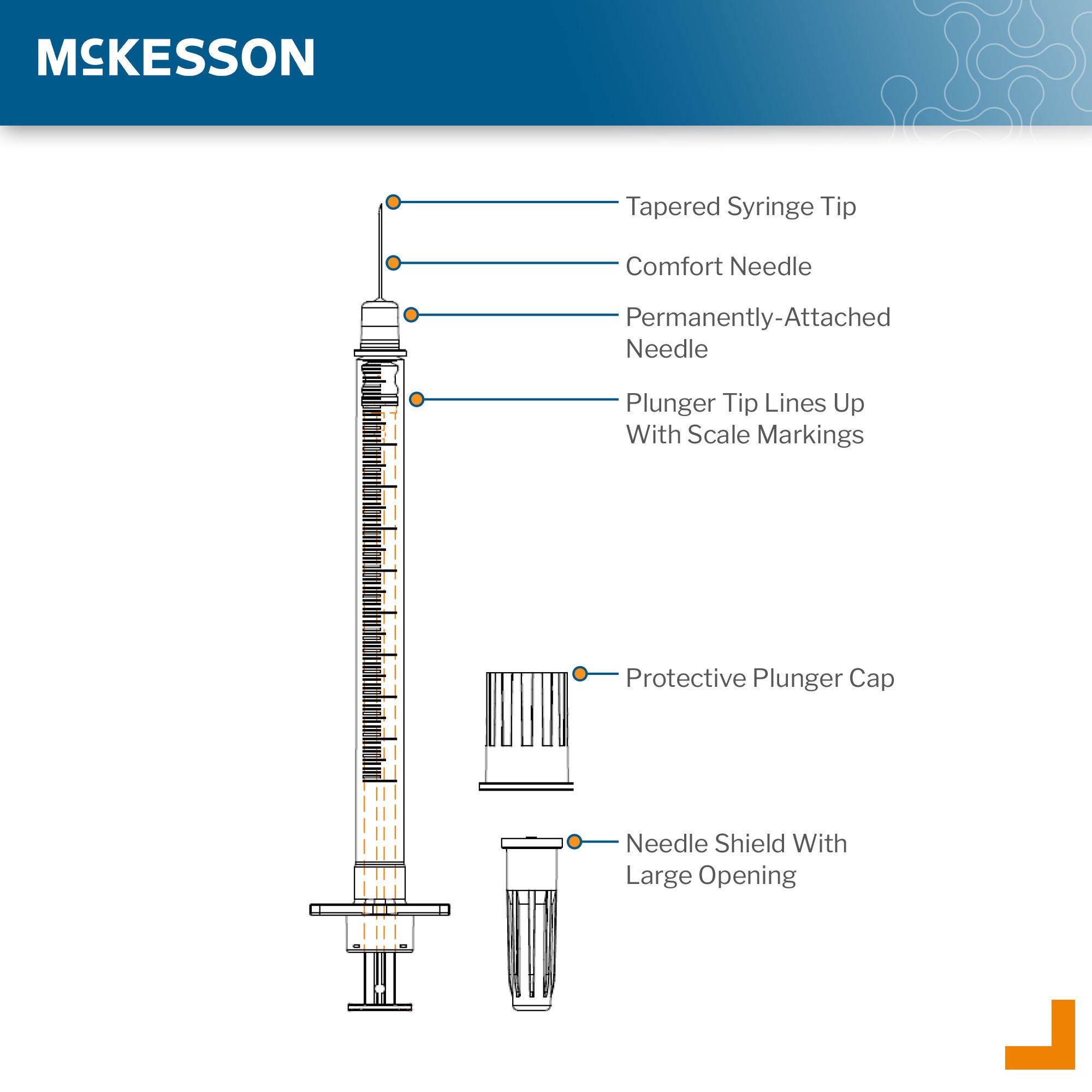 McKesson Brand - 16-INS1C31516PT Standard Insulin Syringe with Needle McKesson 1 mL 5/16 Inch 31 Gauge NonSafety