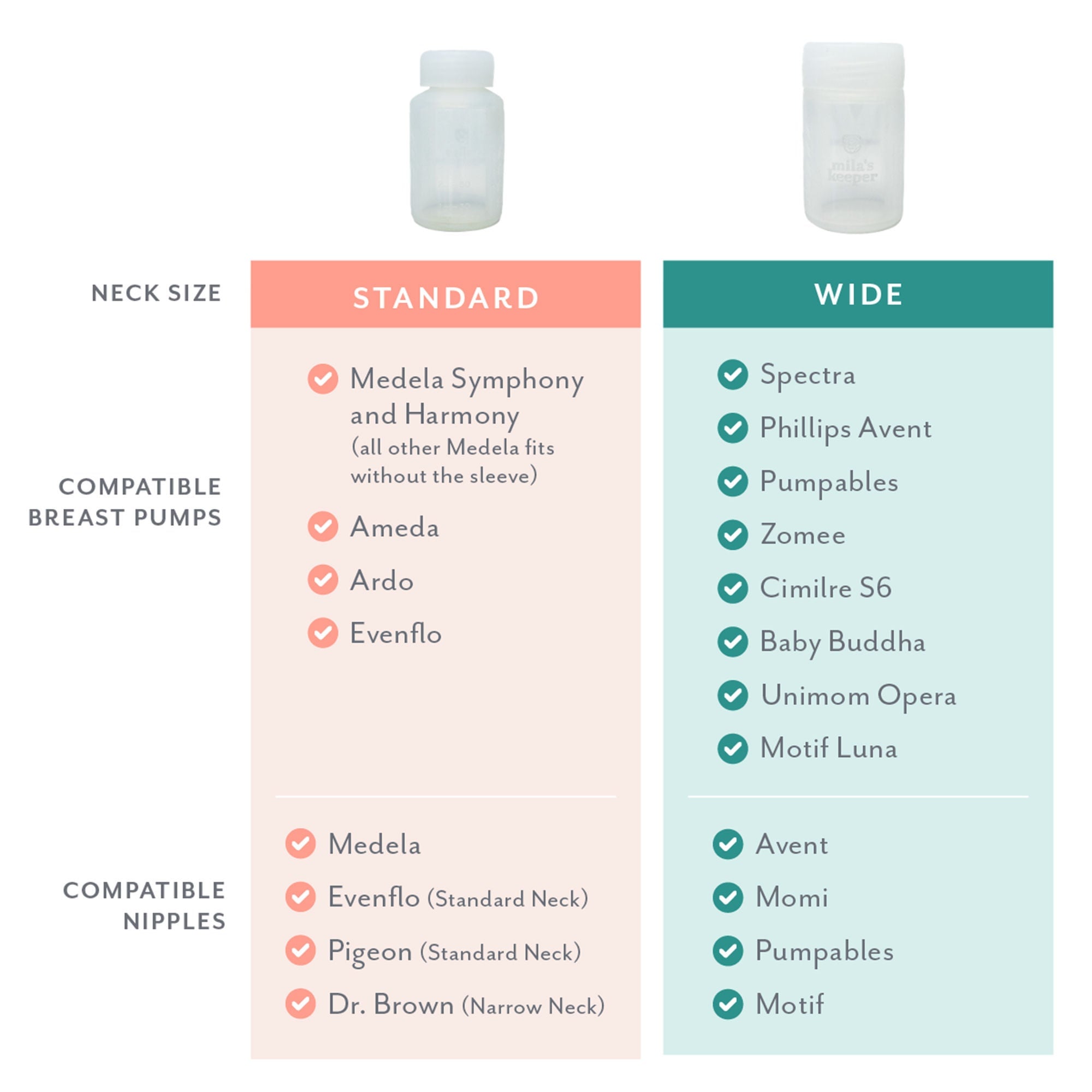 Mila's Keeper - SBMULTI1-C20 Breast Milk Storage Container with Standard Neck Mila's Keeper 6 oz. Silicone Multi-Color