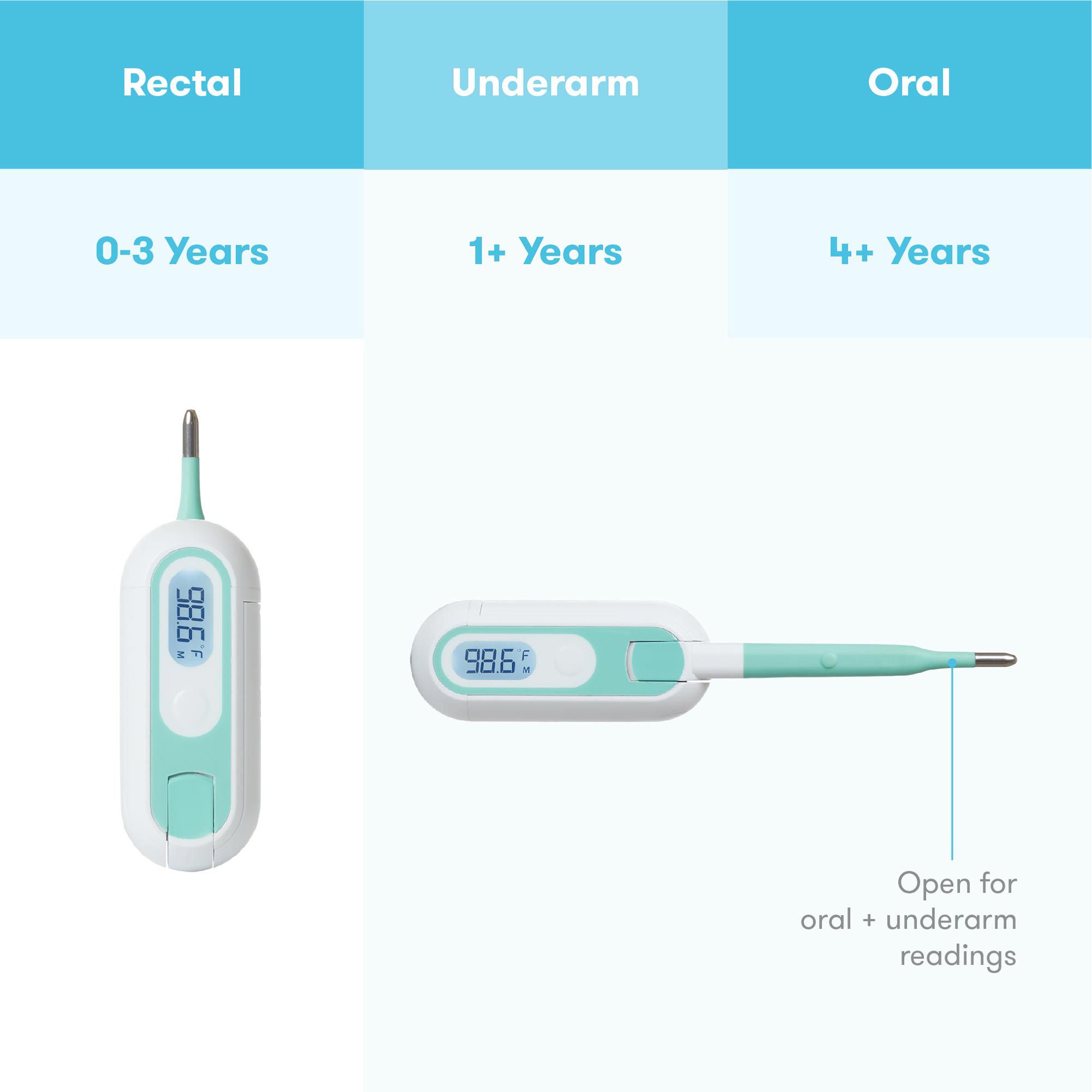 Fridababy LLC - 500001501 Digital Stick Thermometer Fridababy®True Temp Oral / Rectal / Axillary Probe Handheld
