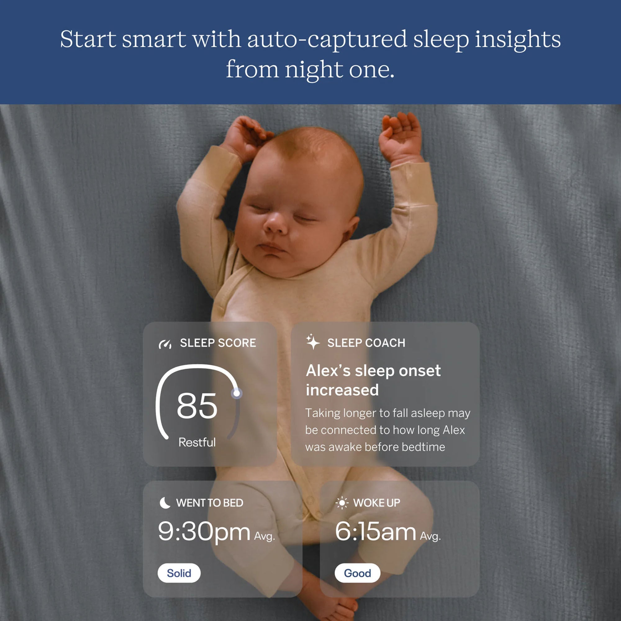 Nanit Smart Baby Baby Sleep Monitor with Floor Stand PH303N by Nanit