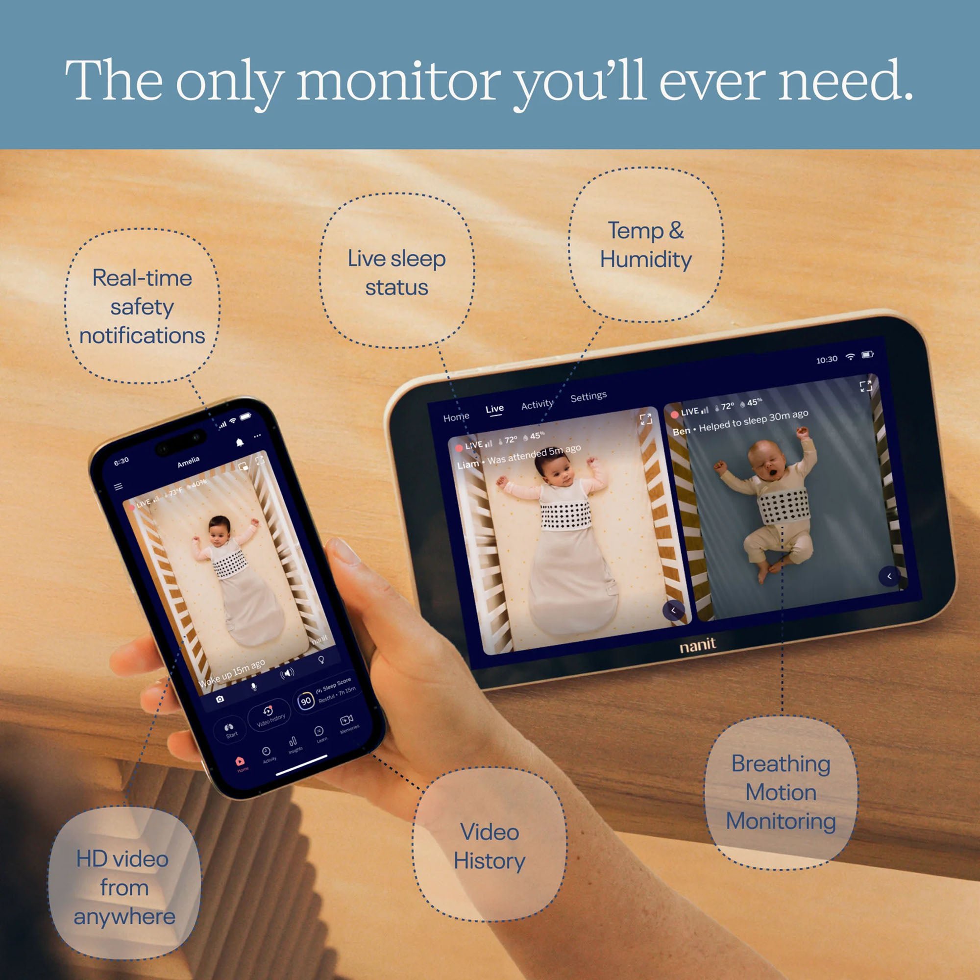 Nanit Smart Baby Baby Sleep Monitor with Floor Stand PH303N by Nanit