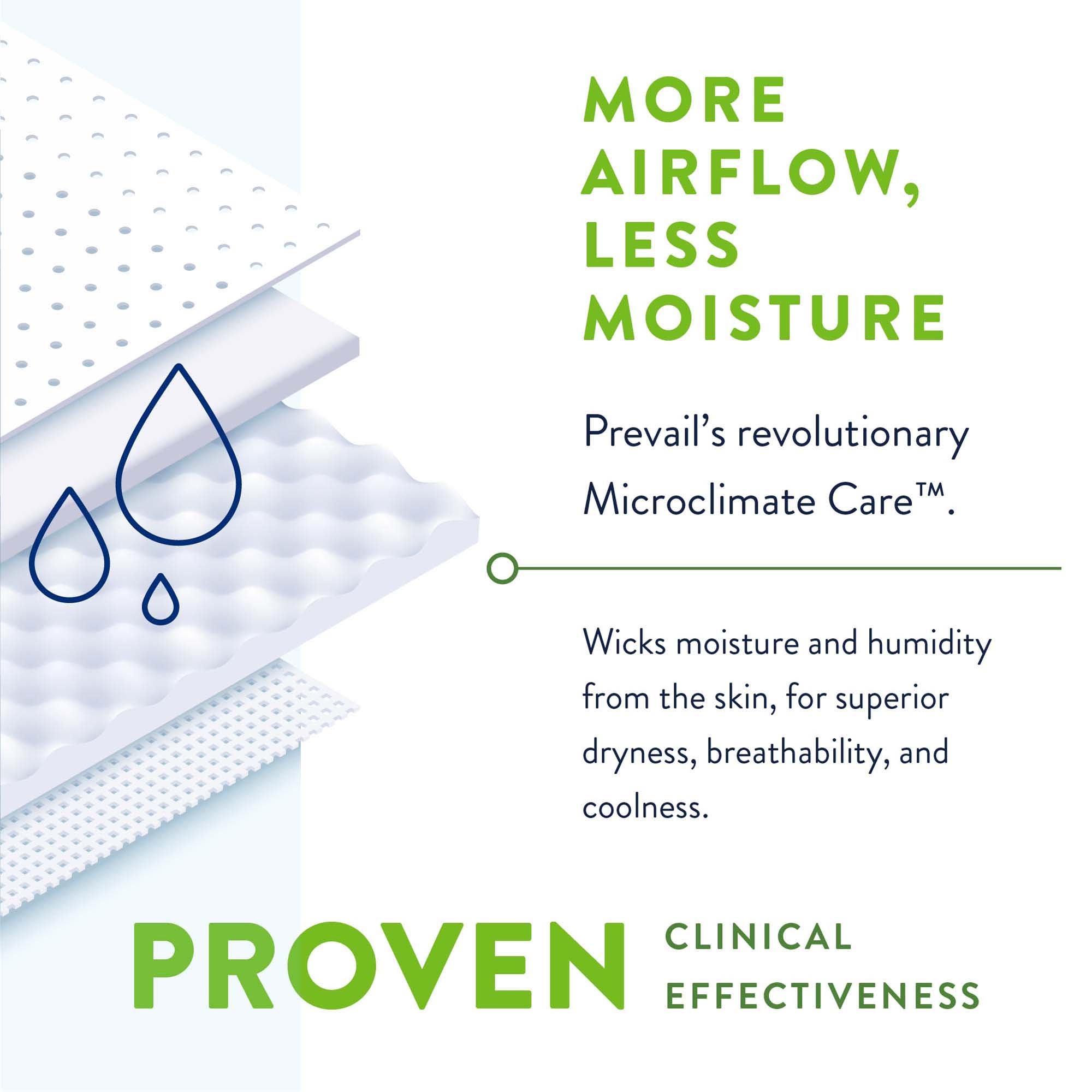 First Quality Products LLC - PV-094 Incontinence Brief Prevail® Bariatric Adult Bariatric Size B Unisex Disposable Heavy Absorbency
