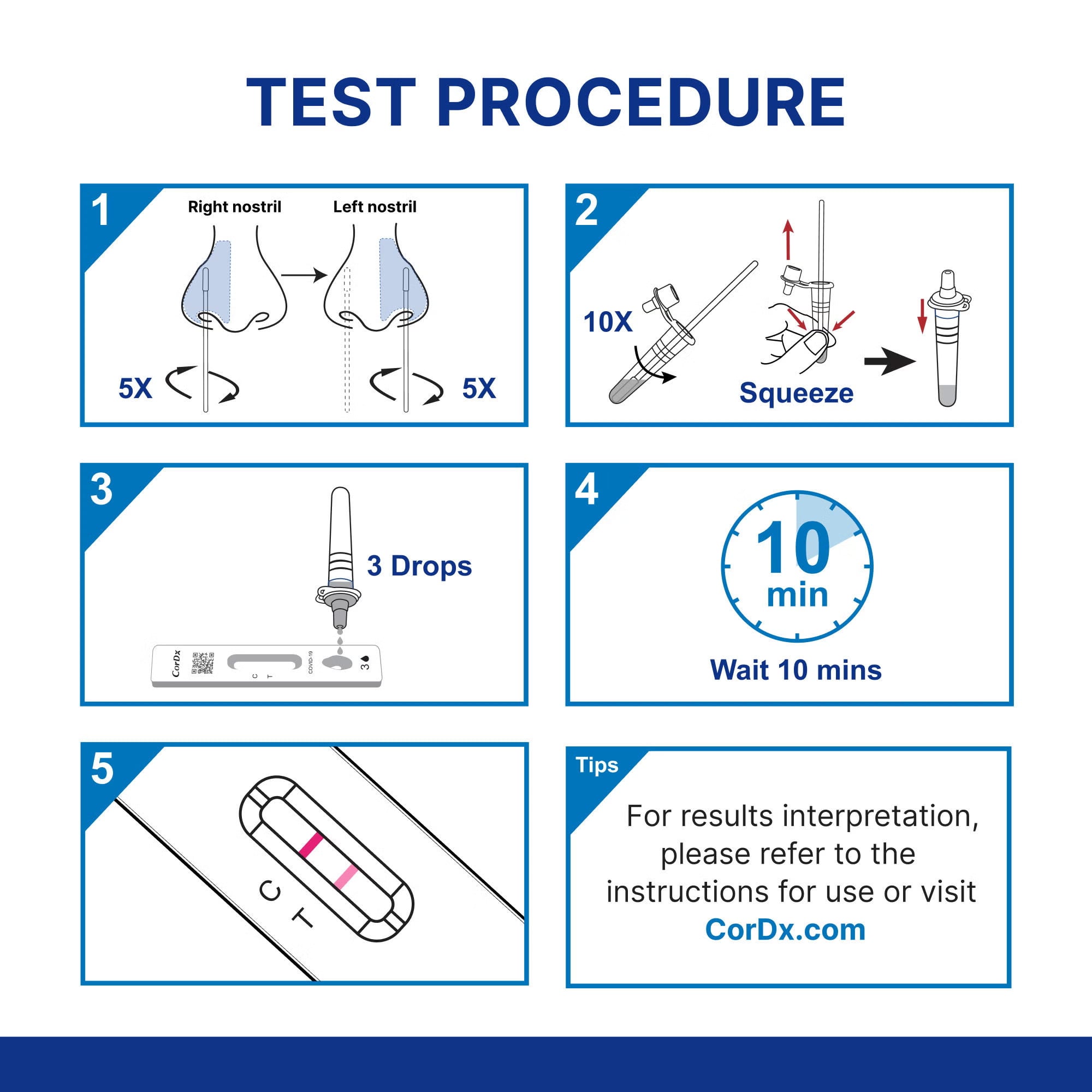 CorDx Inc - ACT21071CBN-25 Respiratory Test Kit CorDx Tyfast COVID-19 Ag Rapid Test Rx 25 Tests CLIA Waived