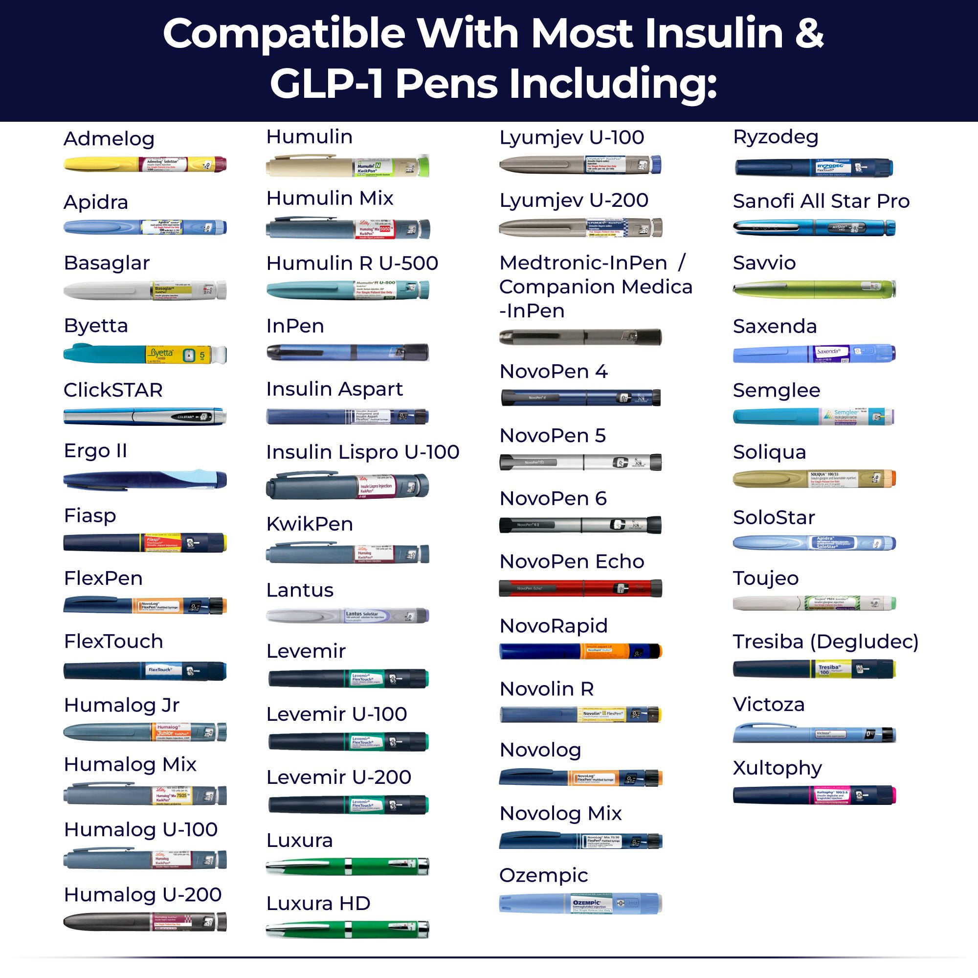 TempraMed USA Inc - 11602022 TempraMed VIVI Cap: Thermal Insulin Pen