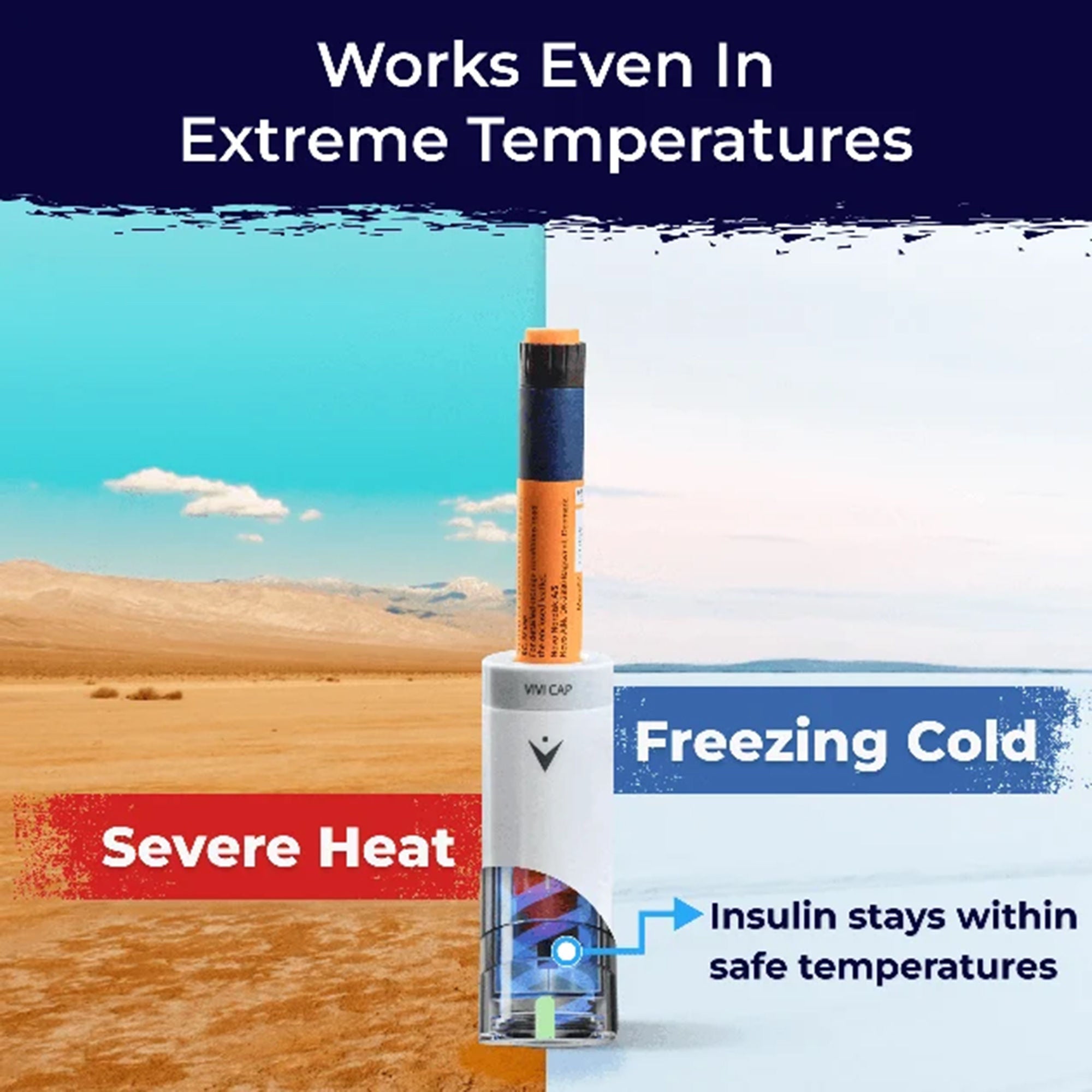 TempraMed USA Inc - 12102025 TempraMed VIVI Cap Smart: Insulin/GLP-1 Protection & Injection Tracking