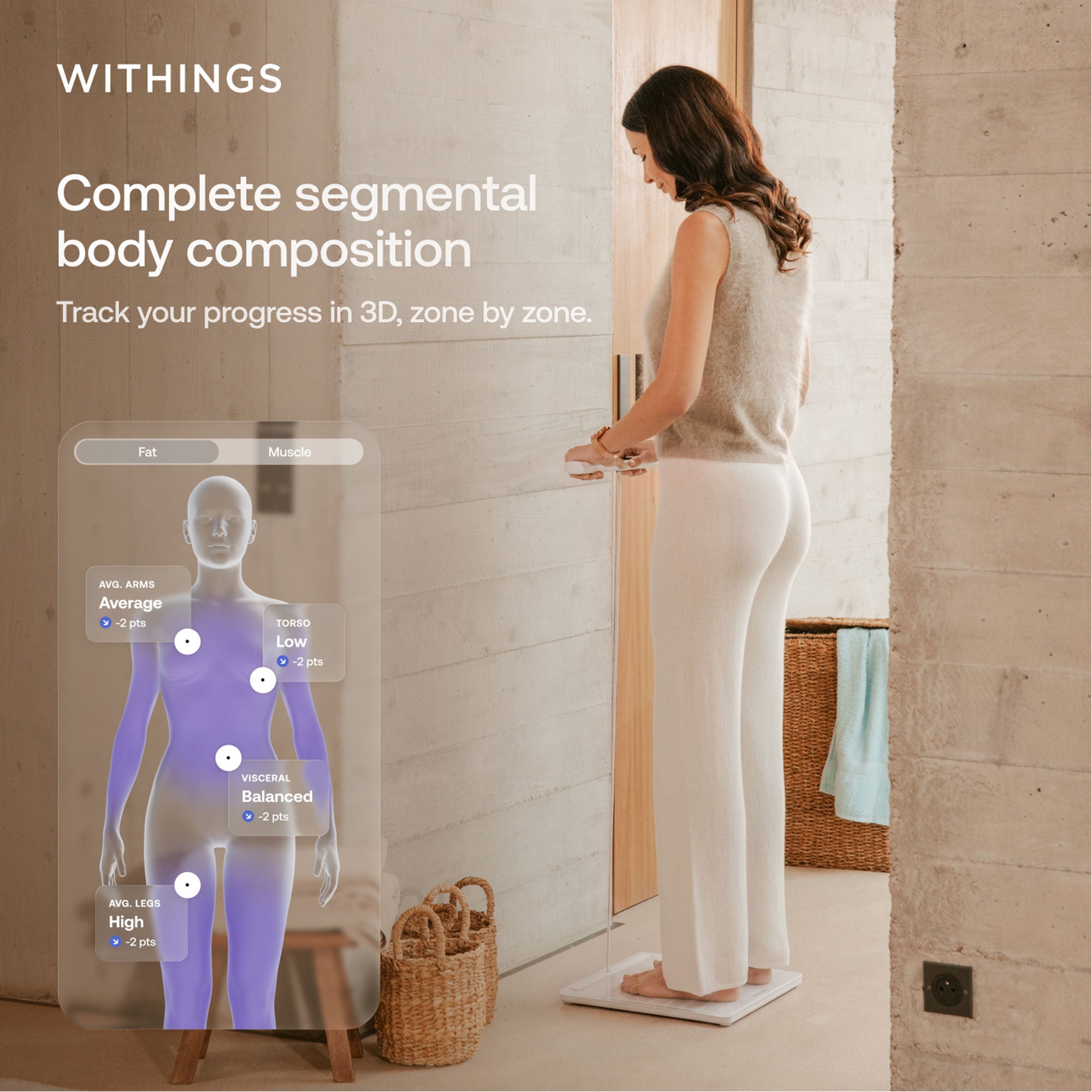Withings Inc - WBS15-WHITE-ALL-INT Body Composition Analyzer Stand On Whithings Digital Display 440 lbs Weight Capacity White Battery Operated