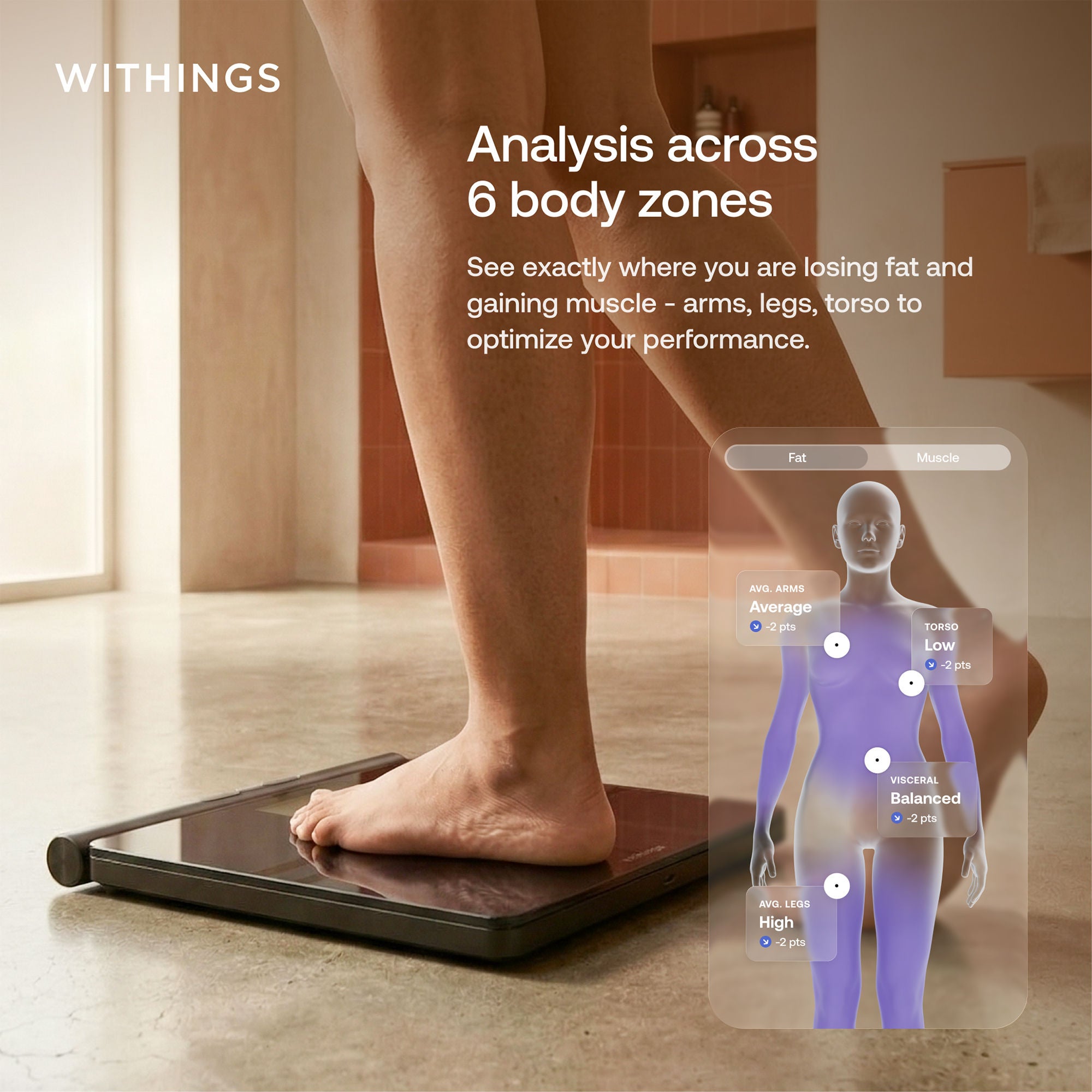 Withings Inc - WBS16-BLACK-ALL-INT Weight and Body Composition Stand On BodyFit LCD Display 400 lbs. Weight Capacity Black Battery Operated