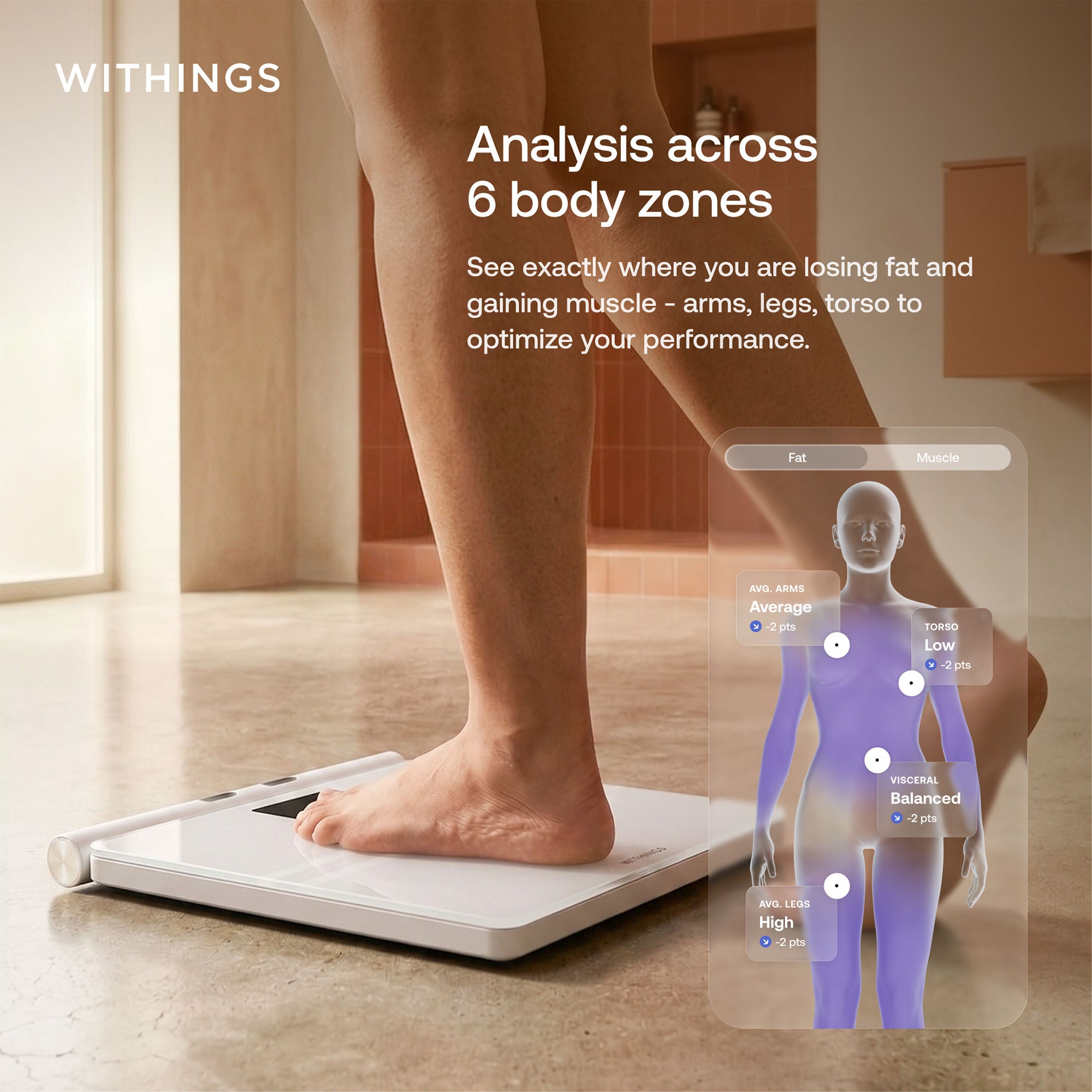 Withings Inc - WBS16-WHITE-ALL-INT Weight and Body Composition Stand On BodyFit LCD Display 400 lbs. Weight Capacity White Battery Operated