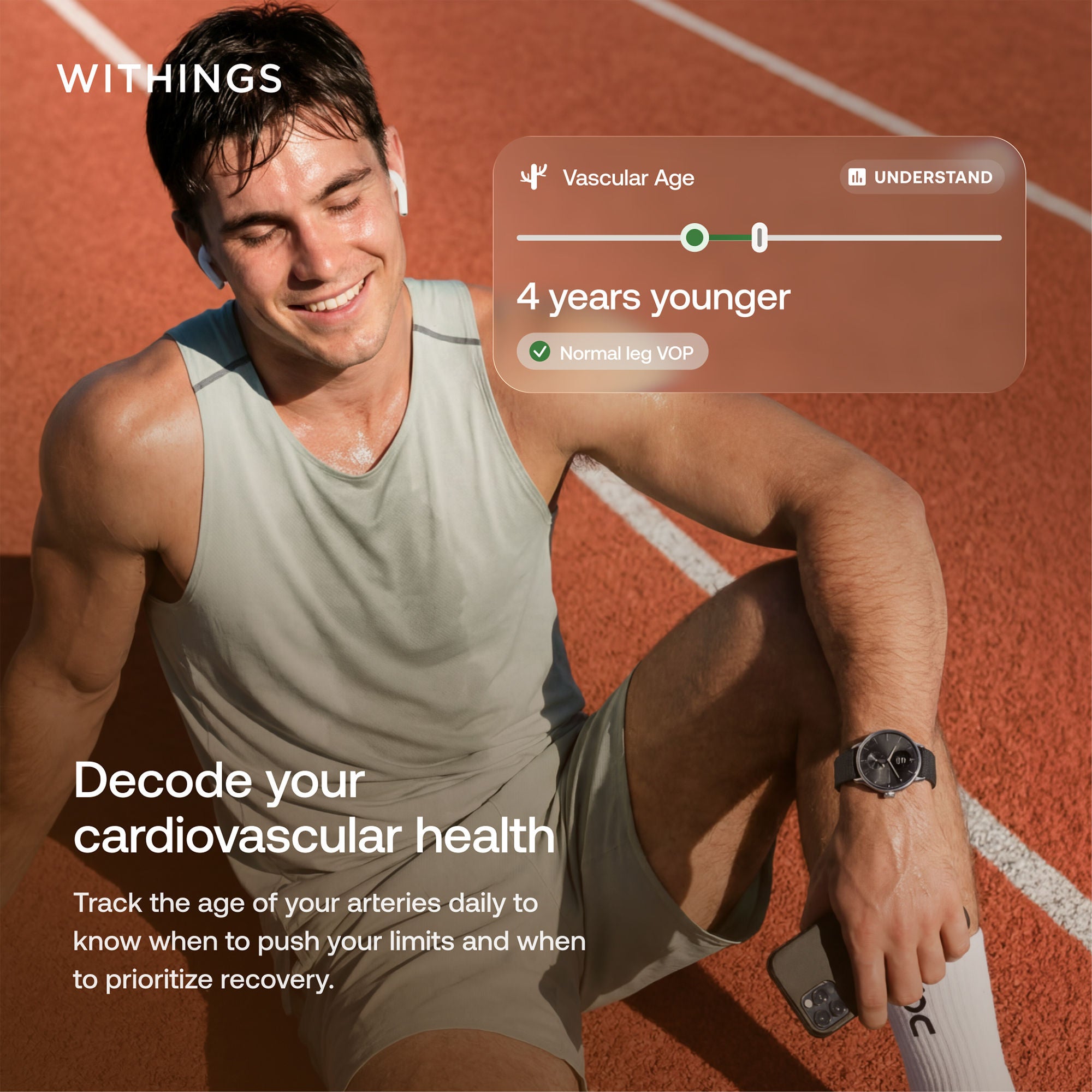 Withings Inc - WBS16-WHITE-ALL-INT Weight and Body Composition Stand On BodyFit LCD Display 400 lbs. Weight Capacity White Battery Operated