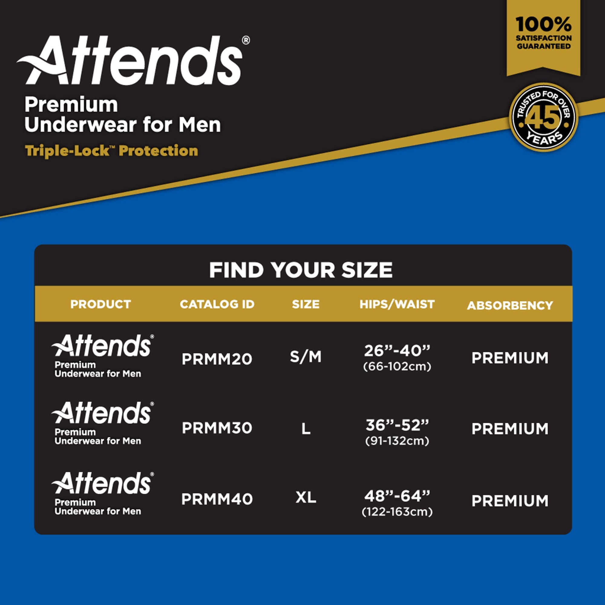 Attends Healthcare Products - PRMM40 Absorbent Underwear Attends® Premium Pull On with Tear Away Seams Adult X-Large Male Disposable Heavy Absorbency