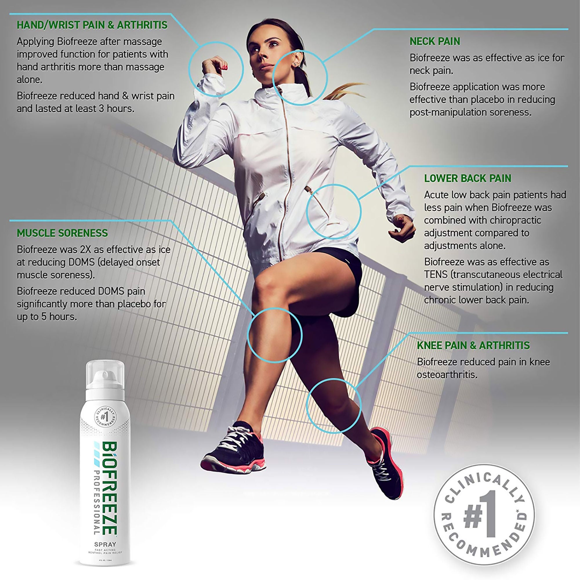 Boxout LLC - RKT3209979 Topical Pain Relief Biofreeze® 10.5% Strength Menthol Spray 4 oz.