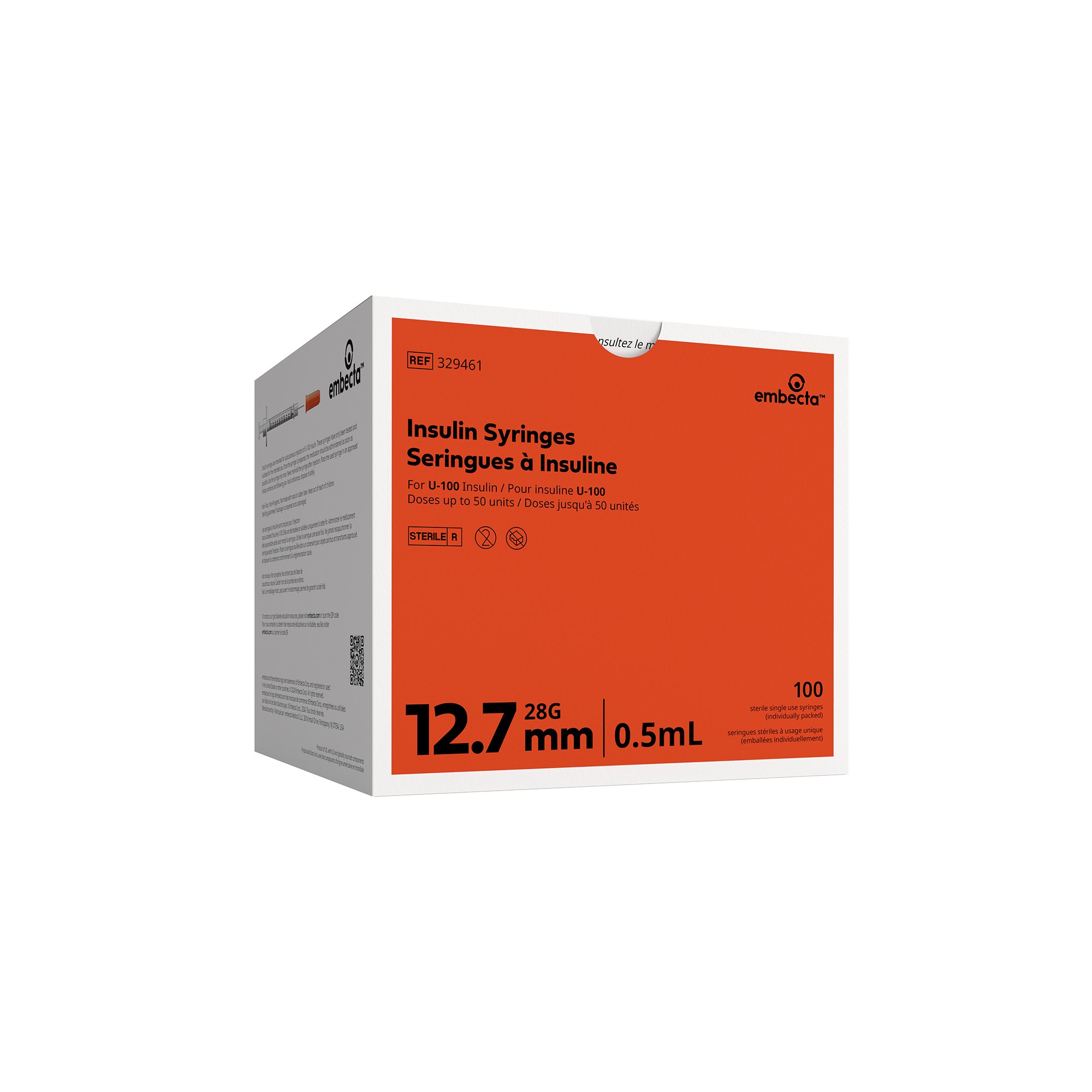  28 Gauge